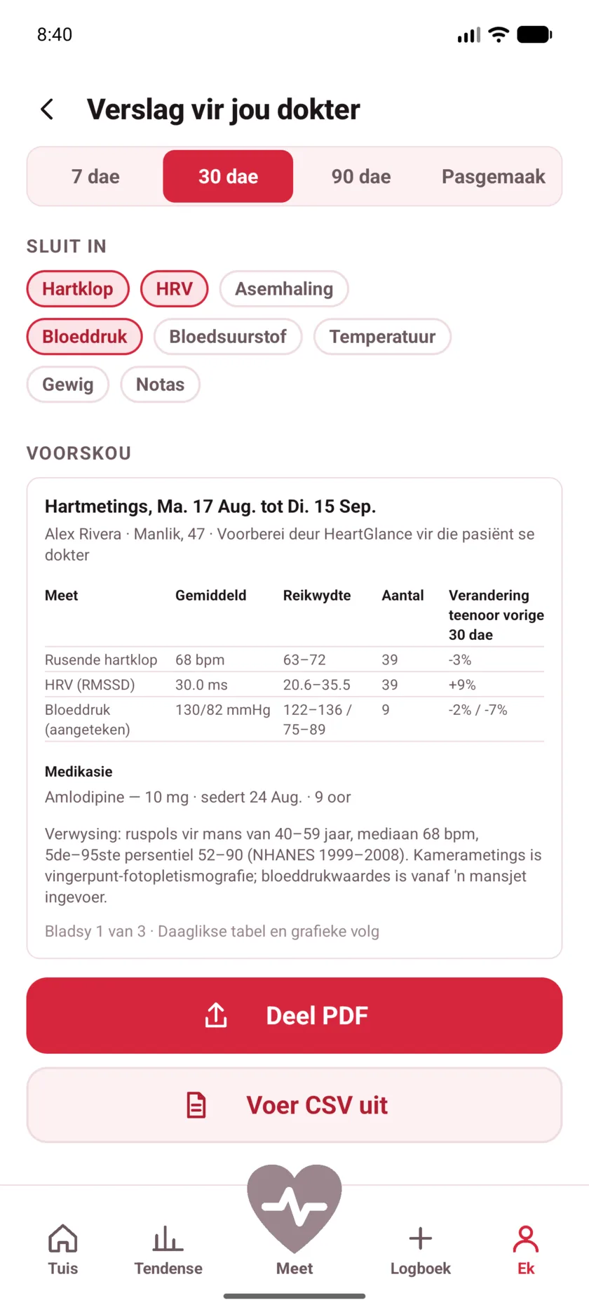The doctor's report in HeartGlance, showing resting heart rate, variability and blood pressure with averages, ranges and change.