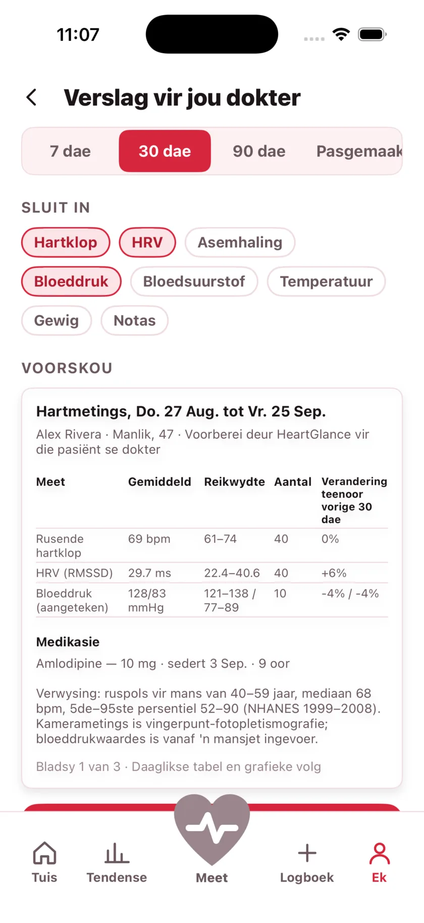 The report for your doctor: a printable page of averages, ranges and daily readings.