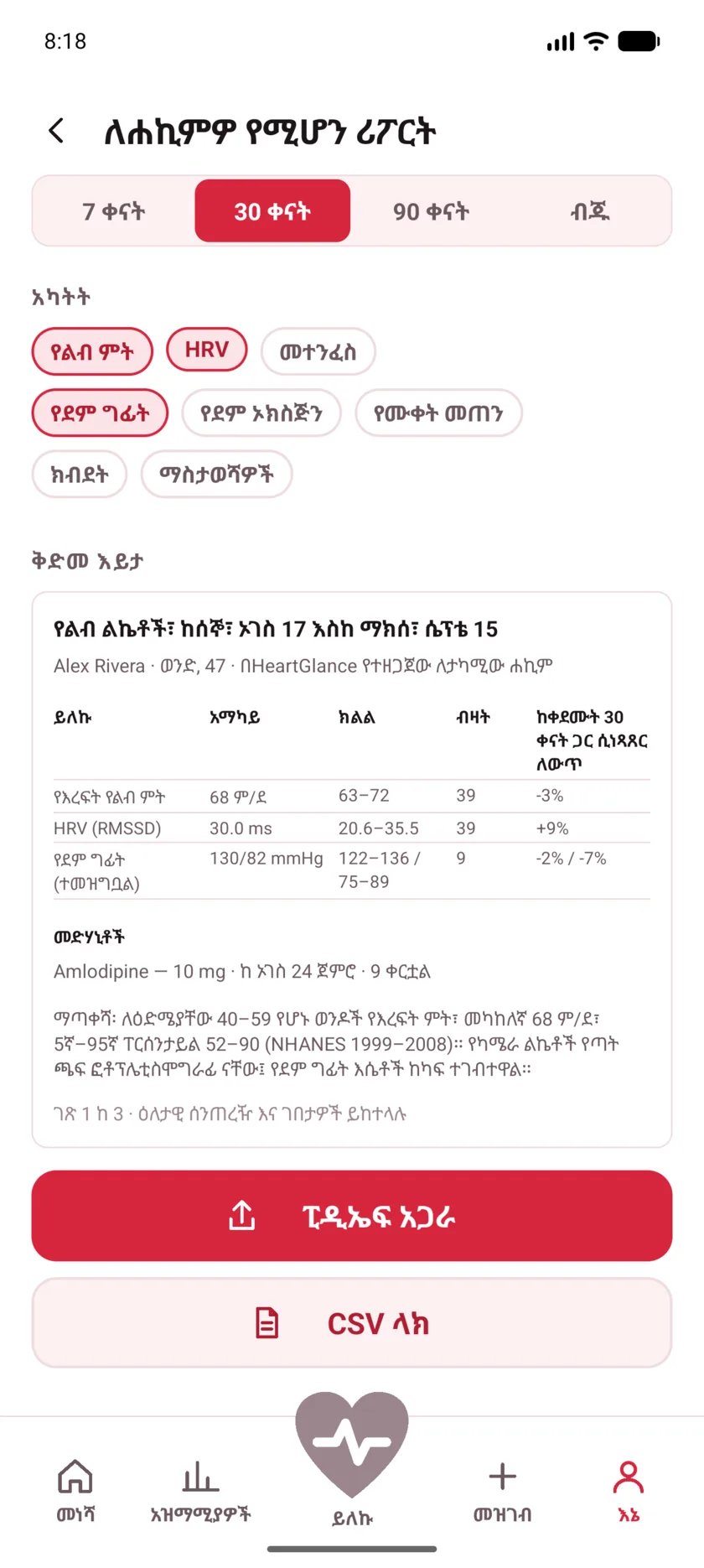 The doctor's report in HeartGlance, showing resting heart rate, variability and blood pressure with averages, ranges and change.