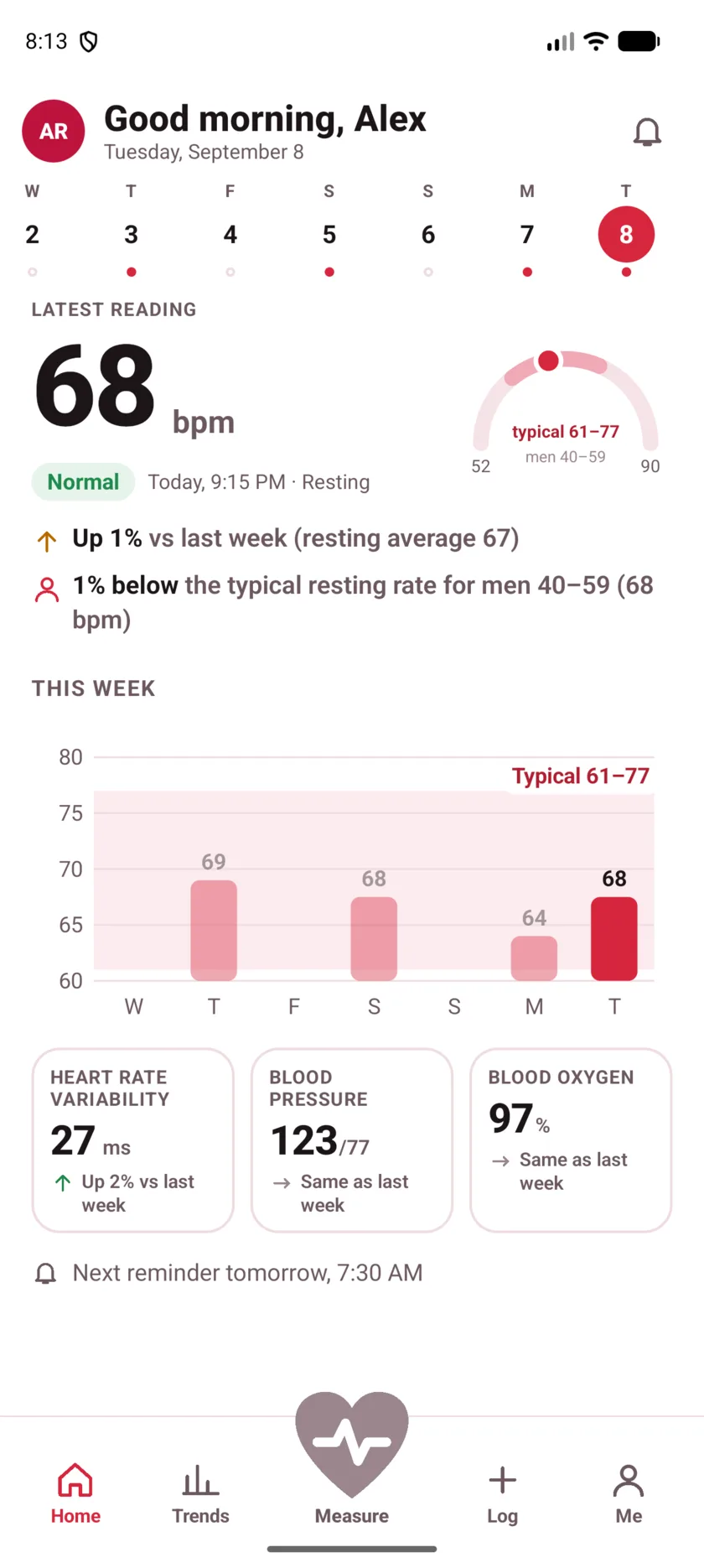 The same home screen on Android, with the day strip, latest reading and weekly chart.