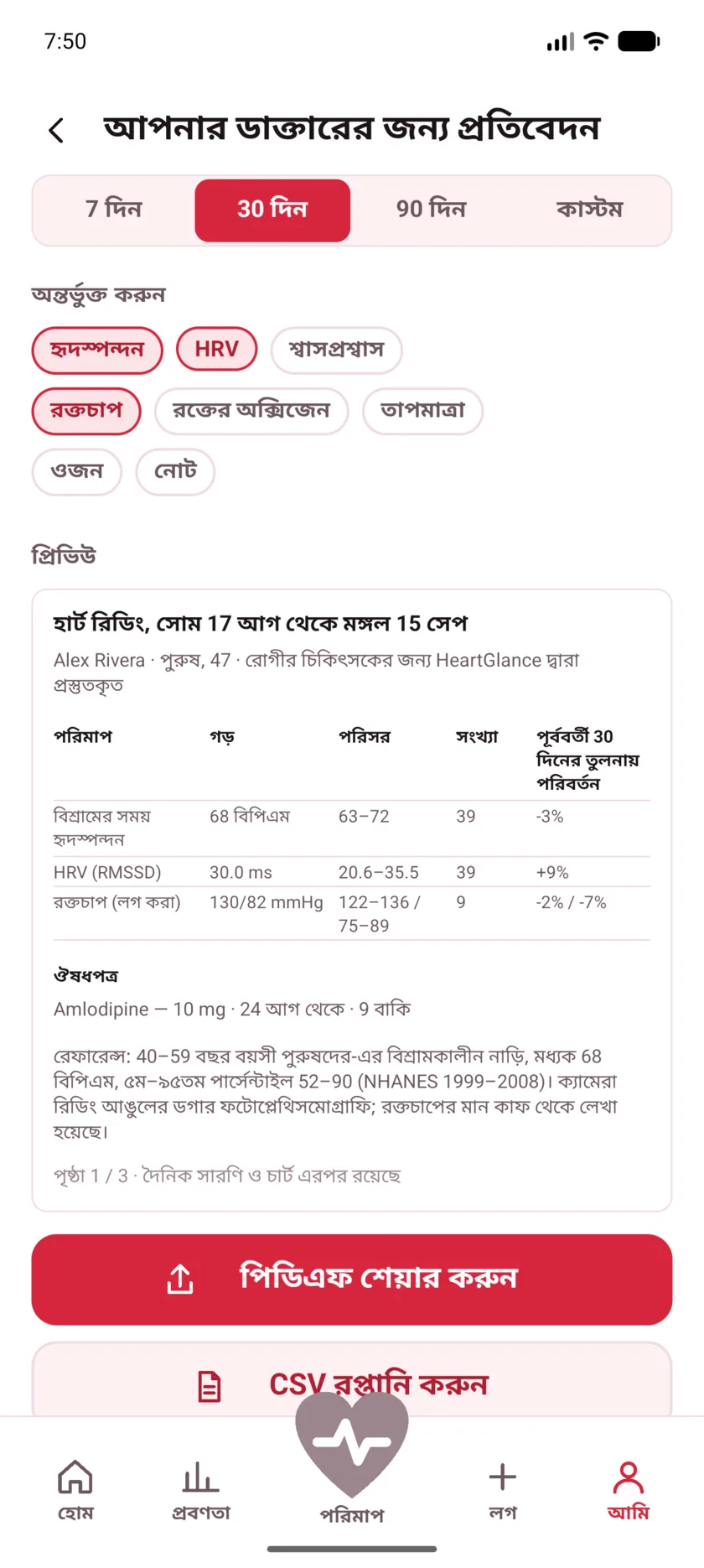The doctor's report in HeartGlance, showing resting heart rate, variability and blood pressure with averages, ranges and change.