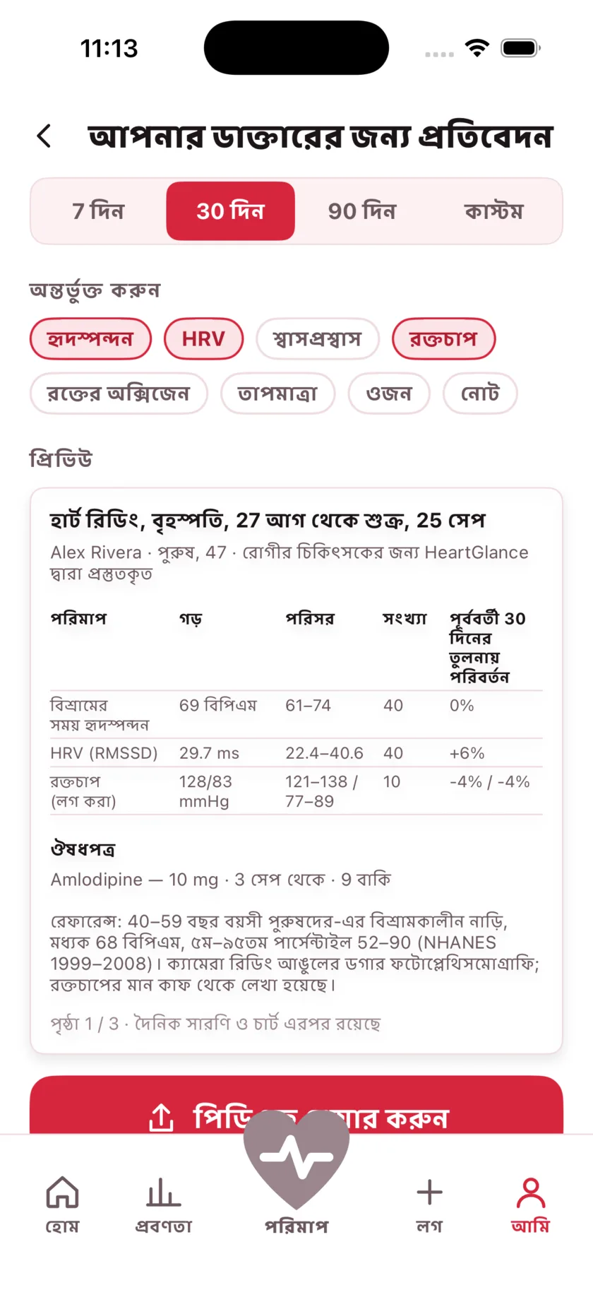 The report for your doctor: a printable page of averages, ranges and daily readings.