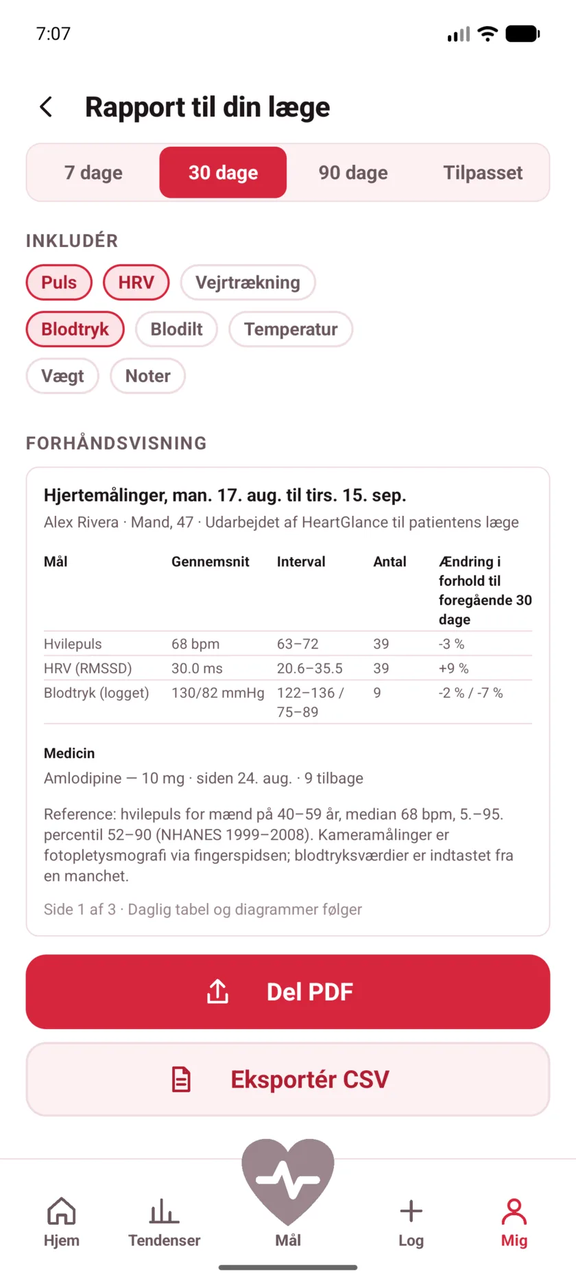 The doctor's report in HeartGlance, showing resting heart rate, variability and blood pressure with averages, ranges and change.