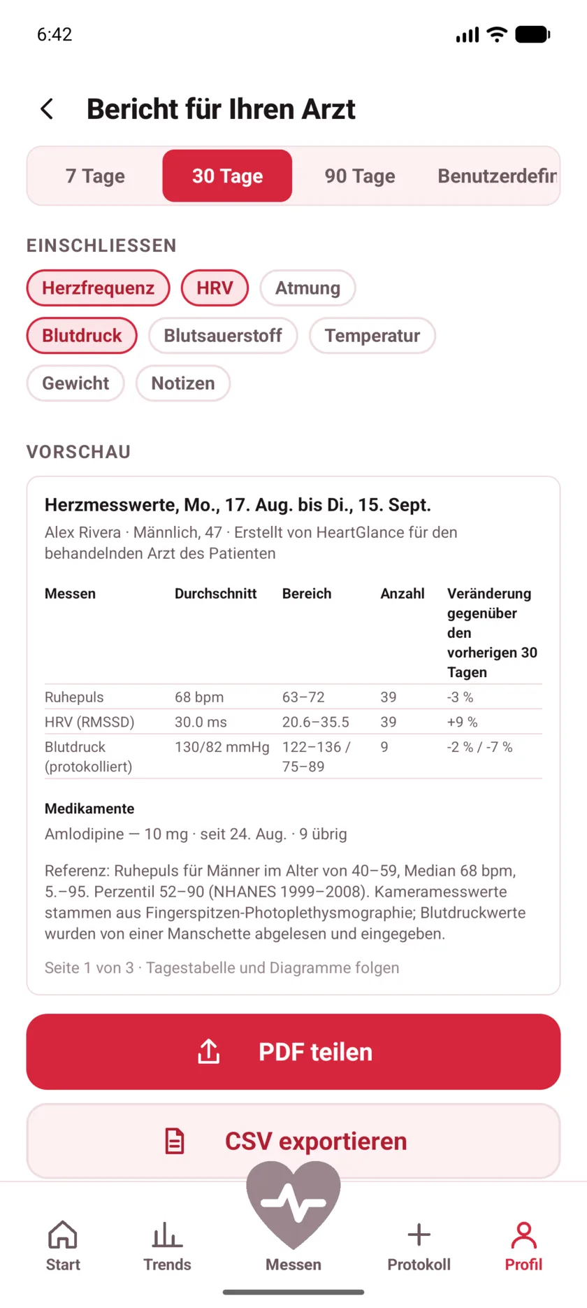 The doctor's report in HeartGlance, showing resting heart rate, variability and blood pressure with averages, ranges and change.