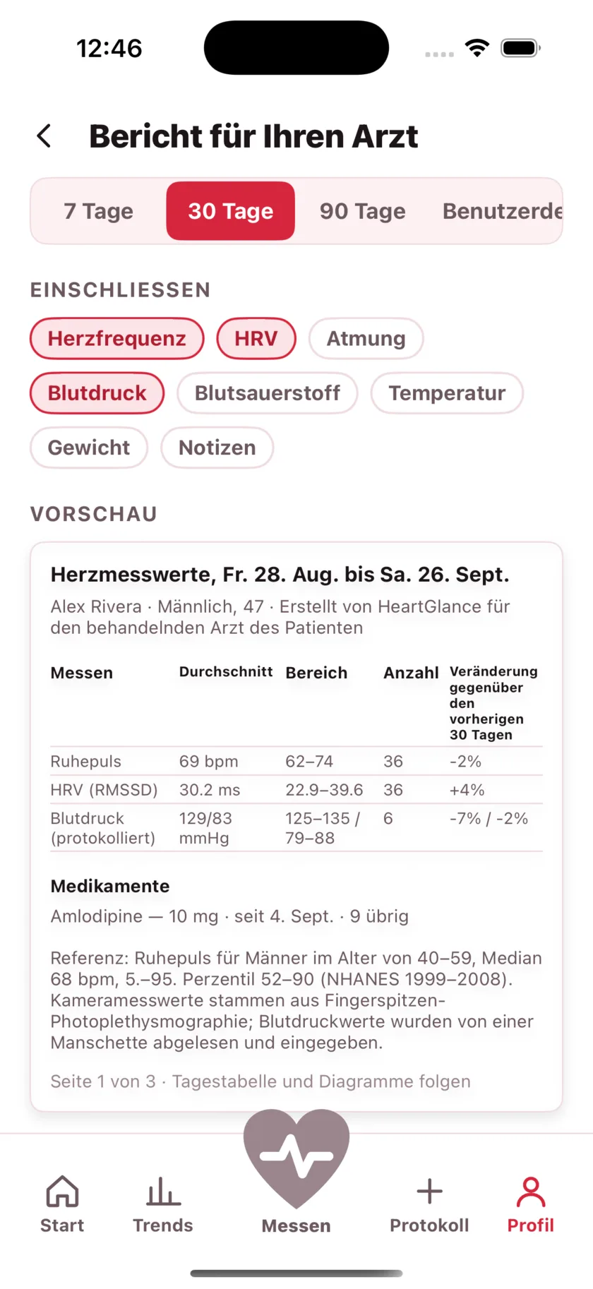 The report for your doctor: a printable page of averages, ranges and daily readings.