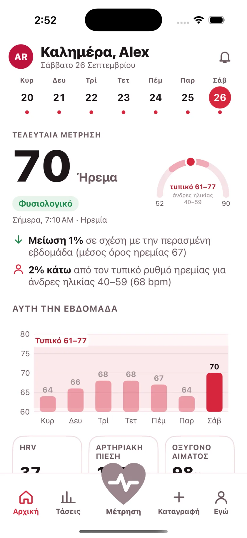 The HeartGlance home screen: a week of days across the top, a resting reading of 66 bpm with a Normal pill, a gauge showing it against the typical range for men 40 to 59, and a bar chart of the week.