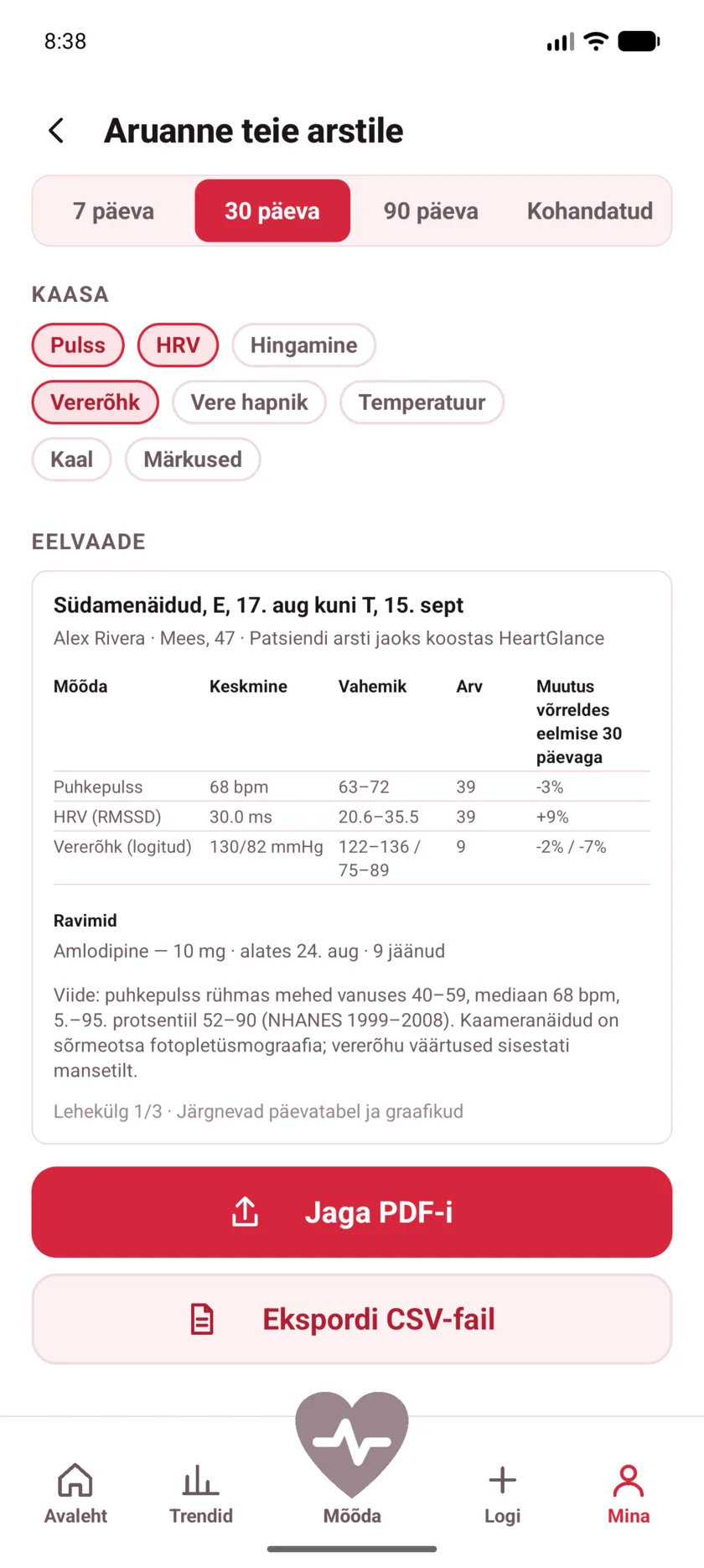 The doctor's report in HeartGlance, showing resting heart rate, variability and blood pressure with averages, ranges and change.