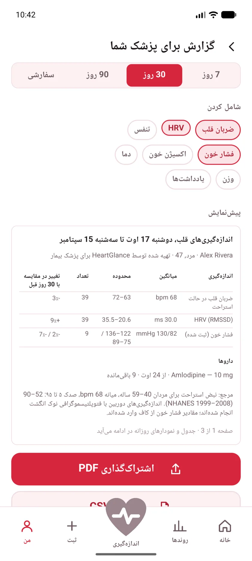 The doctor's report in HeartGlance, showing resting heart rate, variability and blood pressure with averages, ranges and change.