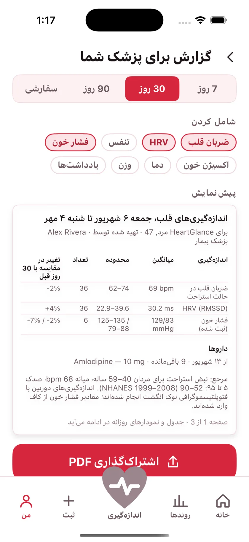 The report for your doctor: a printable page of averages, ranges and daily readings.
