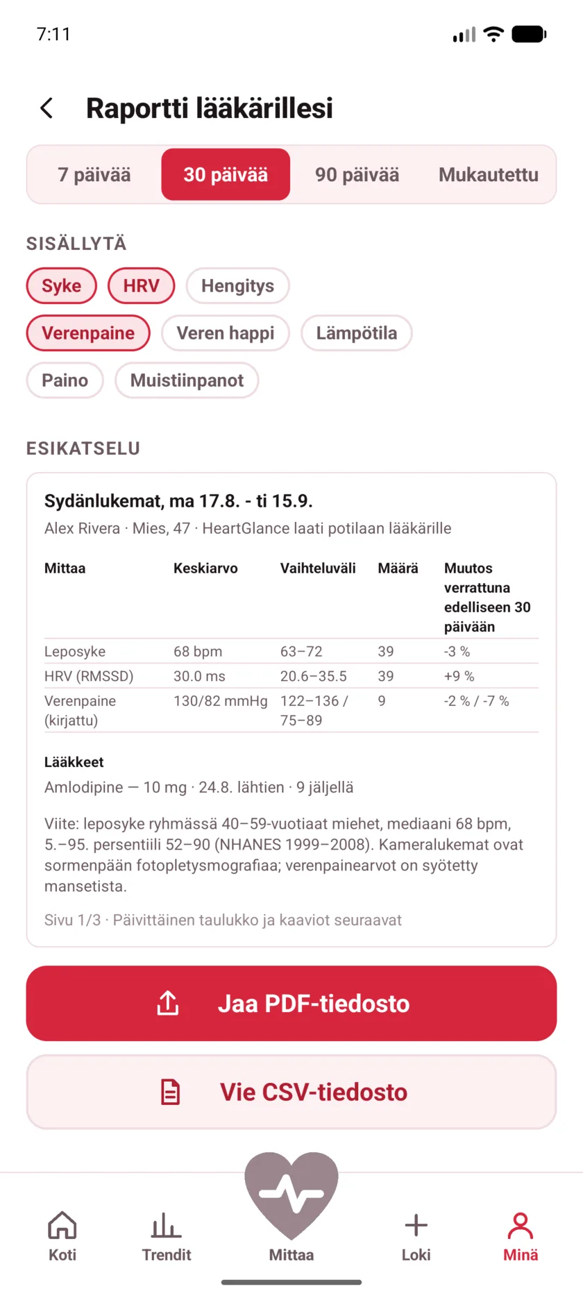 The doctor's report in HeartGlance, showing resting heart rate, variability and blood pressure with averages, ranges and change.