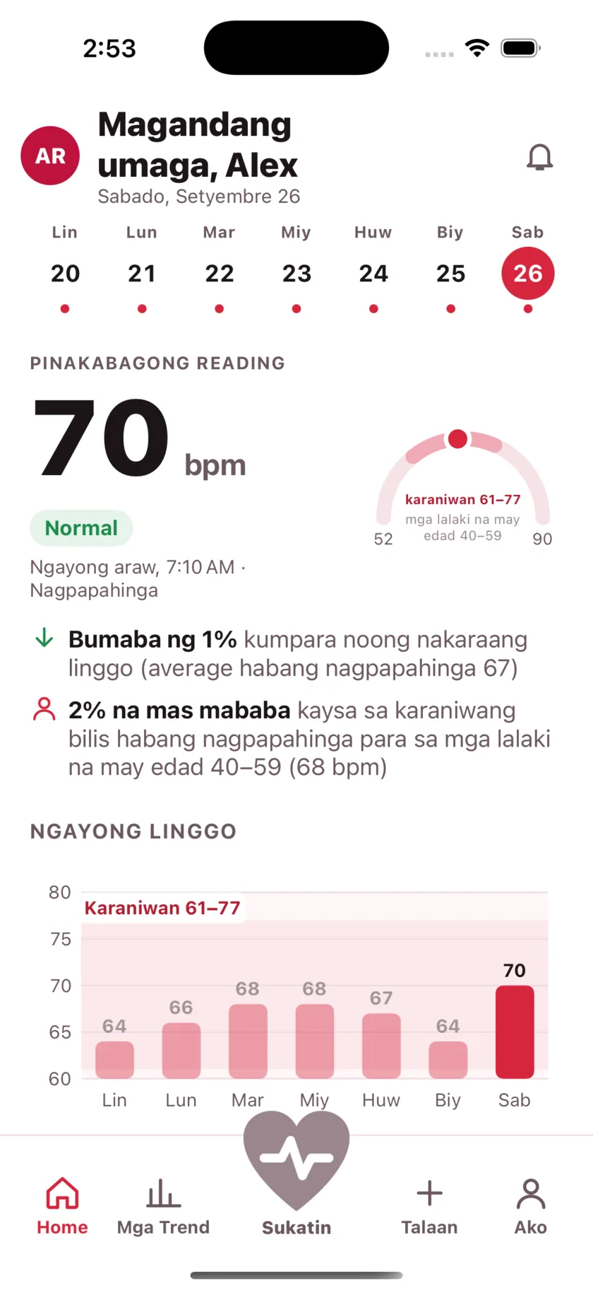 The HeartGlance home screen: a week of days across the top, a resting reading of 66 bpm with a Normal pill, a gauge showing it against the typical range for men 40 to 59, and a bar chart of the week.