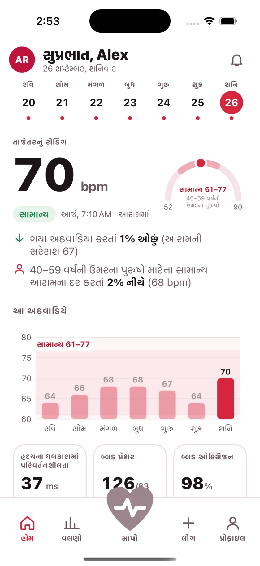 The HeartGlance home screen: a week of days across the top, a resting reading of 66 bpm with a Normal pill, a gauge showing it against the typical range for men 40 to 59, and a bar chart of the week.