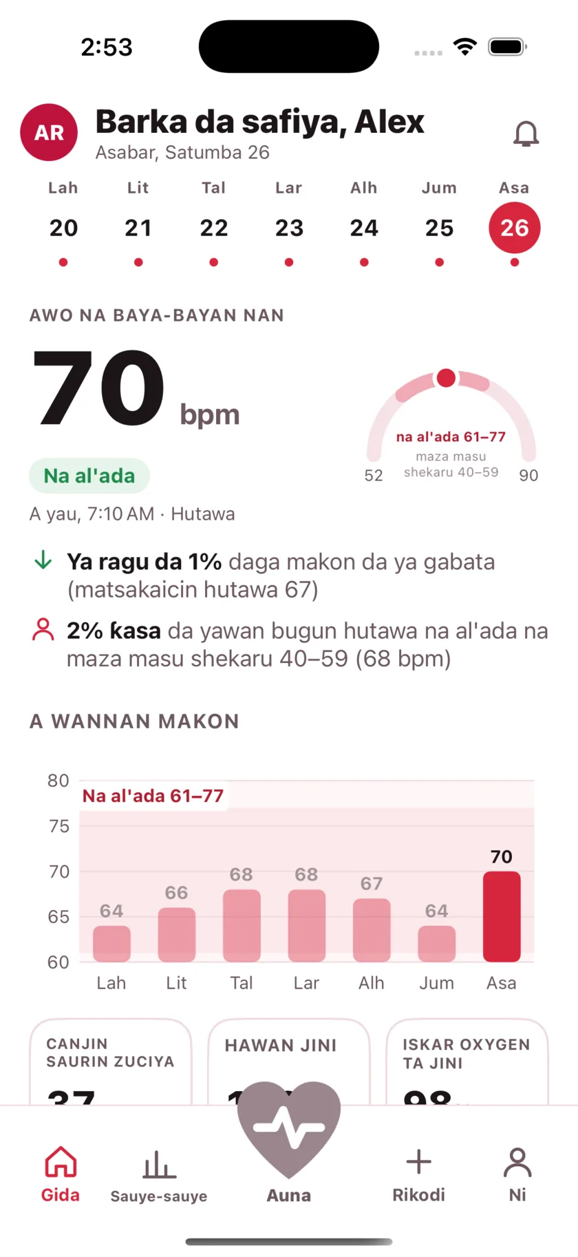 The HeartGlance home screen: a week of days across the top, a resting reading of 66 bpm with a Normal pill, a gauge showing it against the typical range for men 40 to 59, and a bar chart of the week.