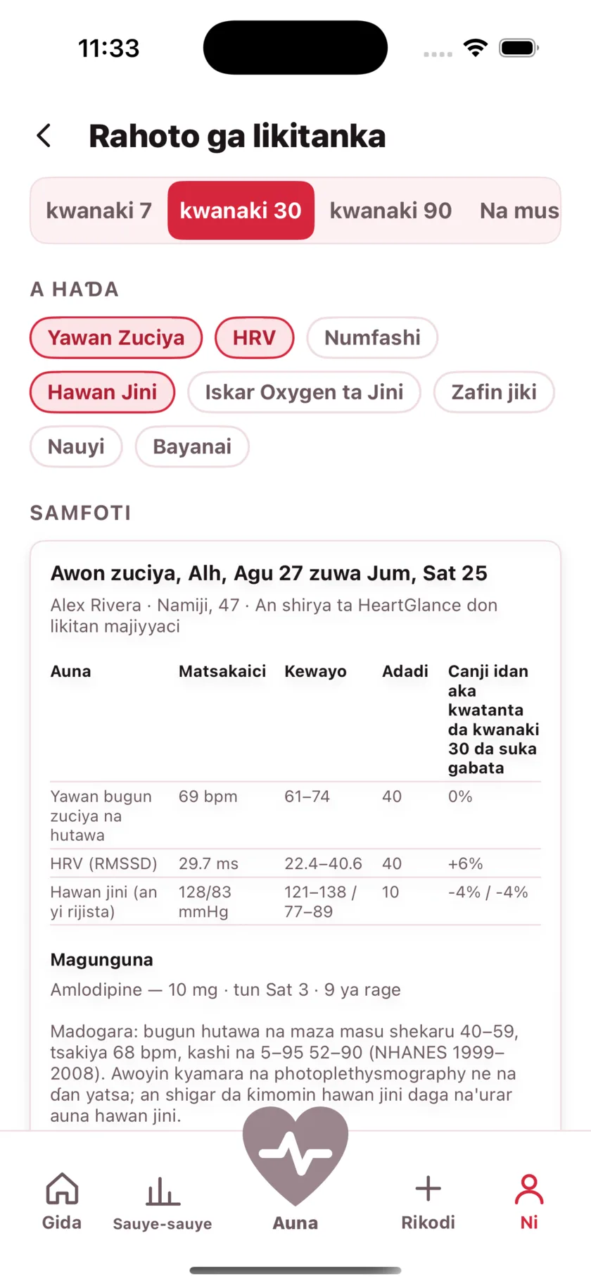 The report for your doctor: a printable page of averages, ranges and daily readings.