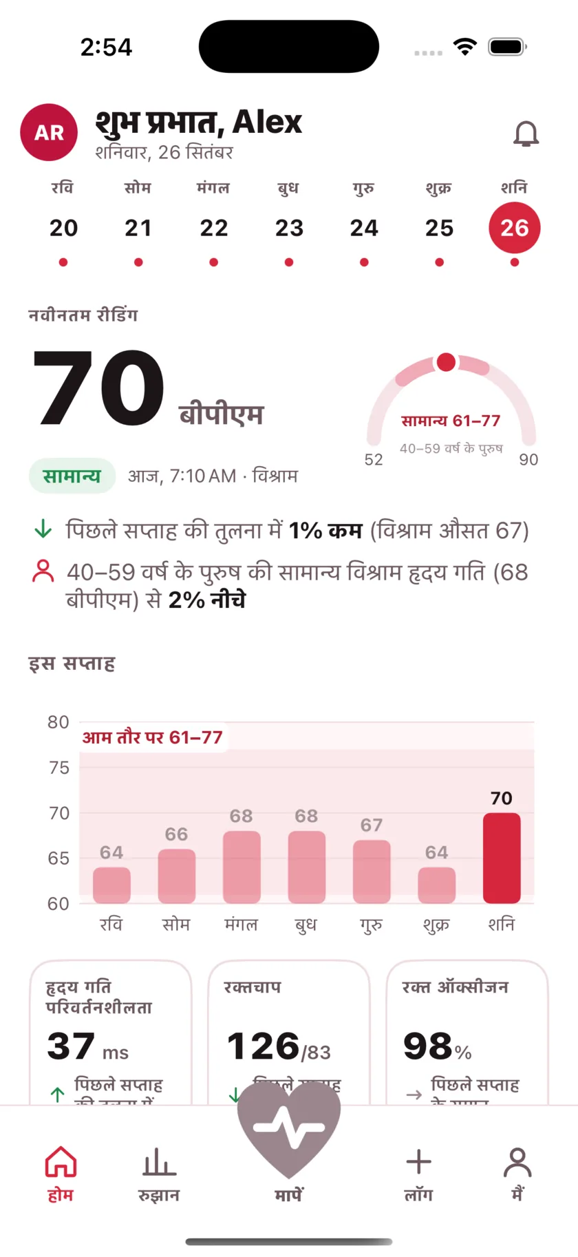 The HeartGlance home screen: a week of days across the top, a resting reading of 66 bpm with a Normal pill, a gauge showing it against the typical range for men 40 to 59, and a bar chart of the week.