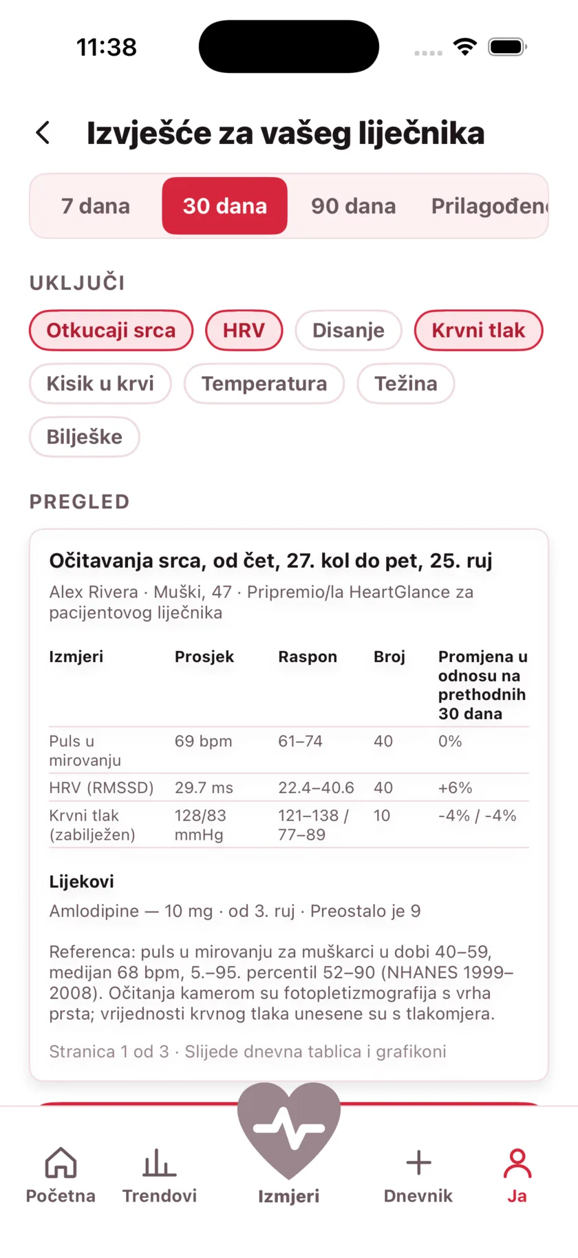 The report for your doctor: a printable page of averages, ranges and daily readings.