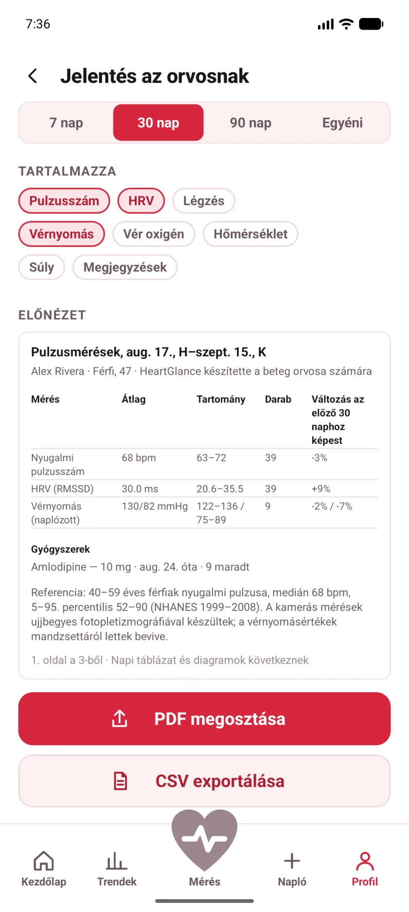 The doctor's report in HeartGlance, showing resting heart rate, variability and blood pressure with averages, ranges and change.