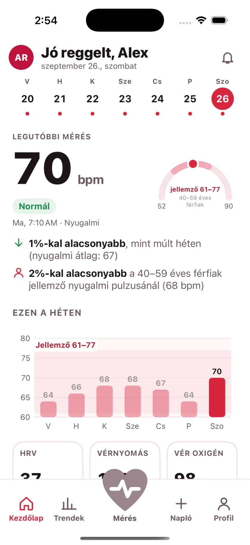 The HeartGlance home screen: a week of days across the top, a resting reading of 66 bpm with a Normal pill, a gauge showing it against the typical range for men 40 to 59, and a bar chart of the week.