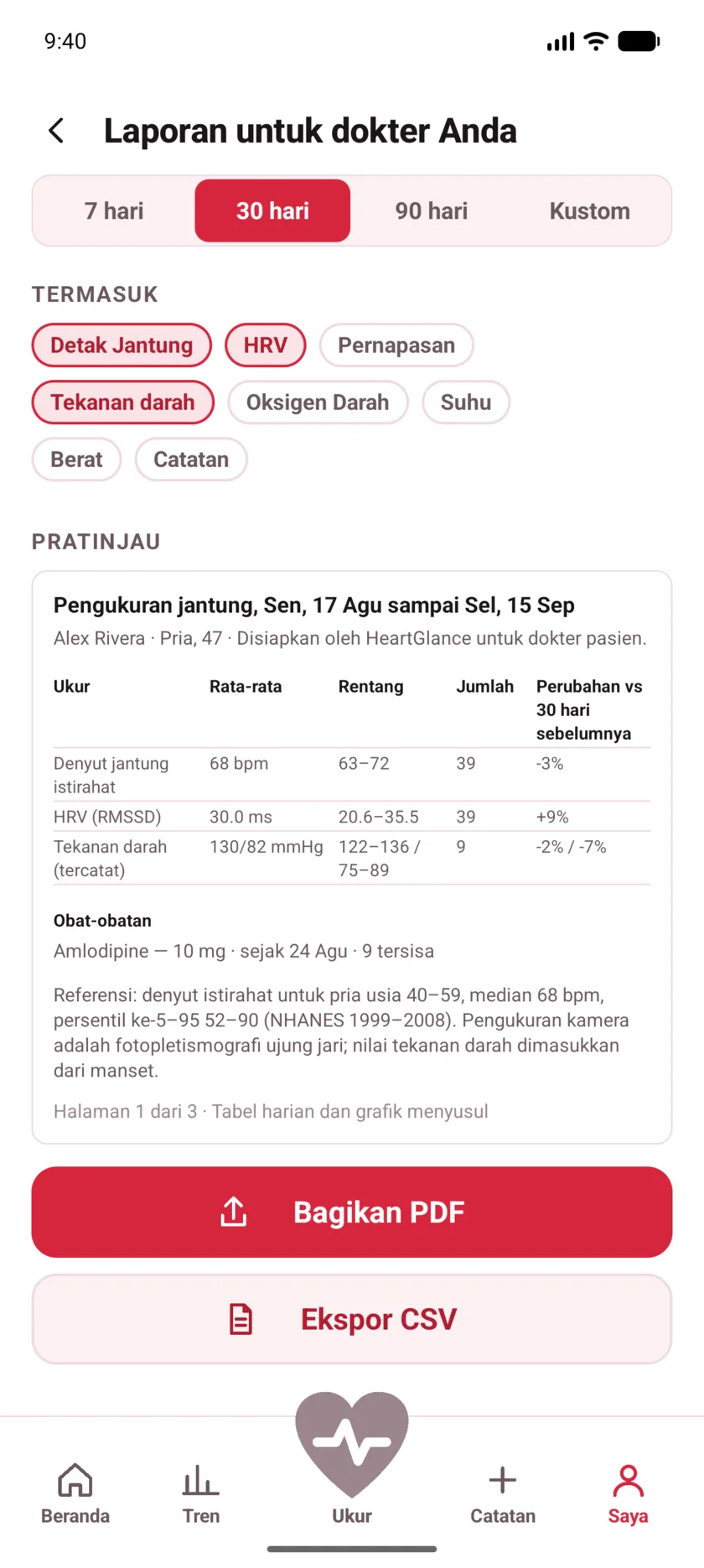 The doctor's report in HeartGlance, showing resting heart rate, variability and blood pressure with averages, ranges and change.