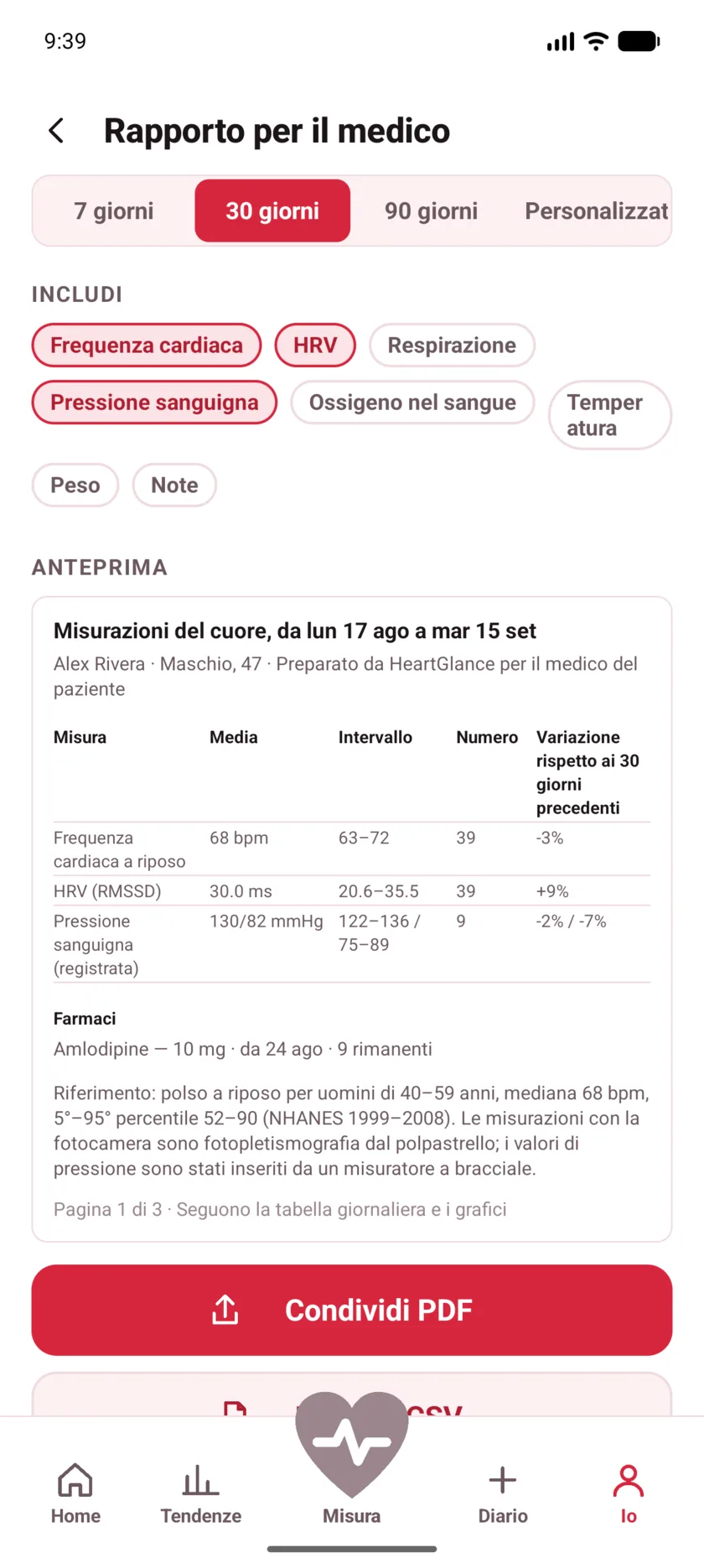 The doctor's report in HeartGlance, showing resting heart rate, variability and blood pressure with averages, ranges and change.