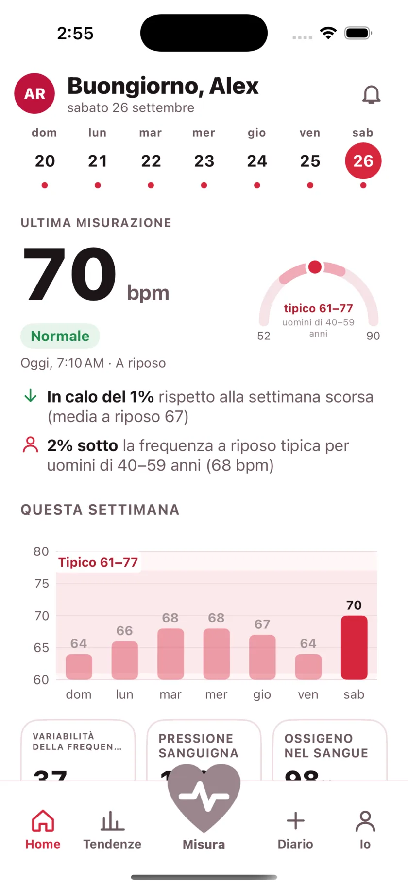 The HeartGlance home screen: a week of days across the top, a resting reading of 66 bpm with a Normal pill, a gauge showing it against the typical range for men 40 to 59, and a bar chart of the week.