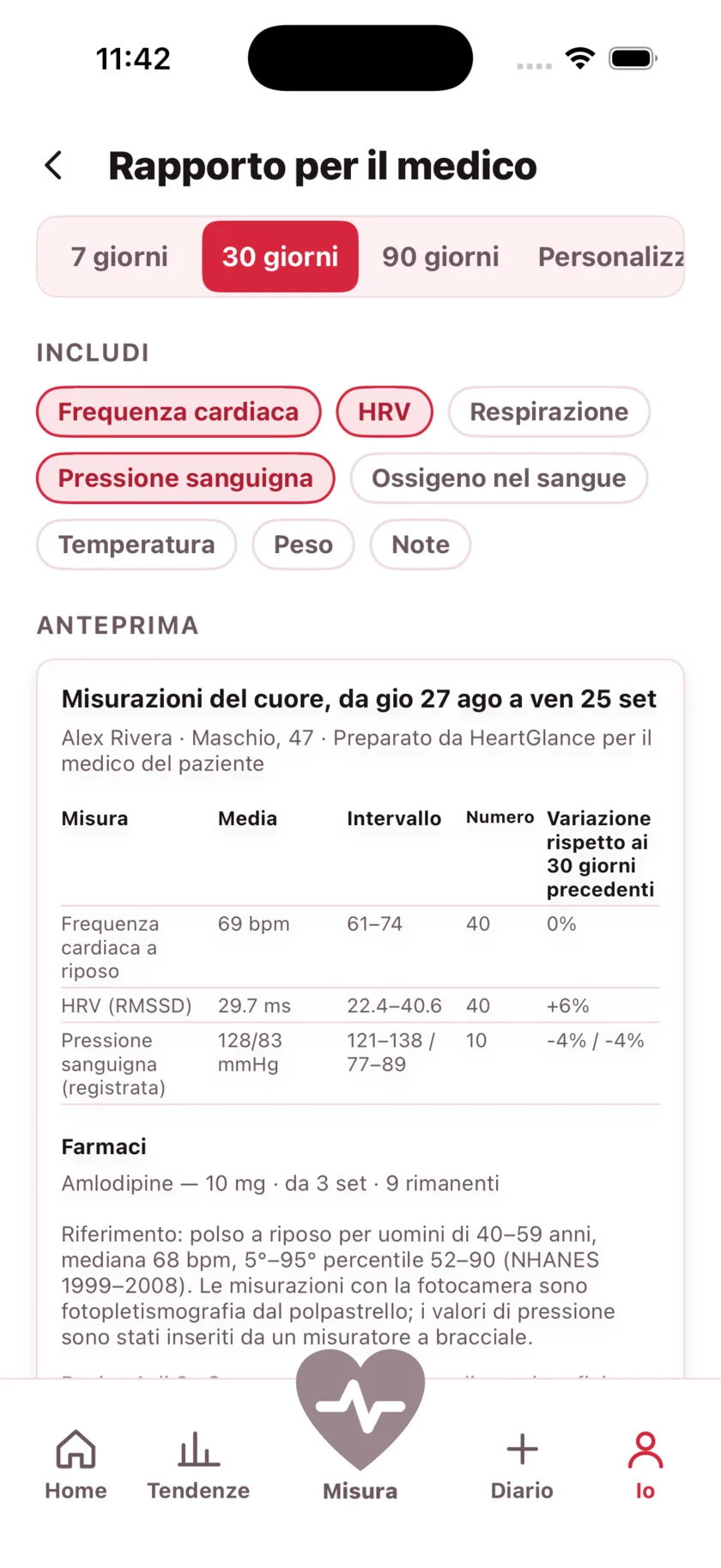 The report for your doctor: a printable page of averages, ranges and daily readings.