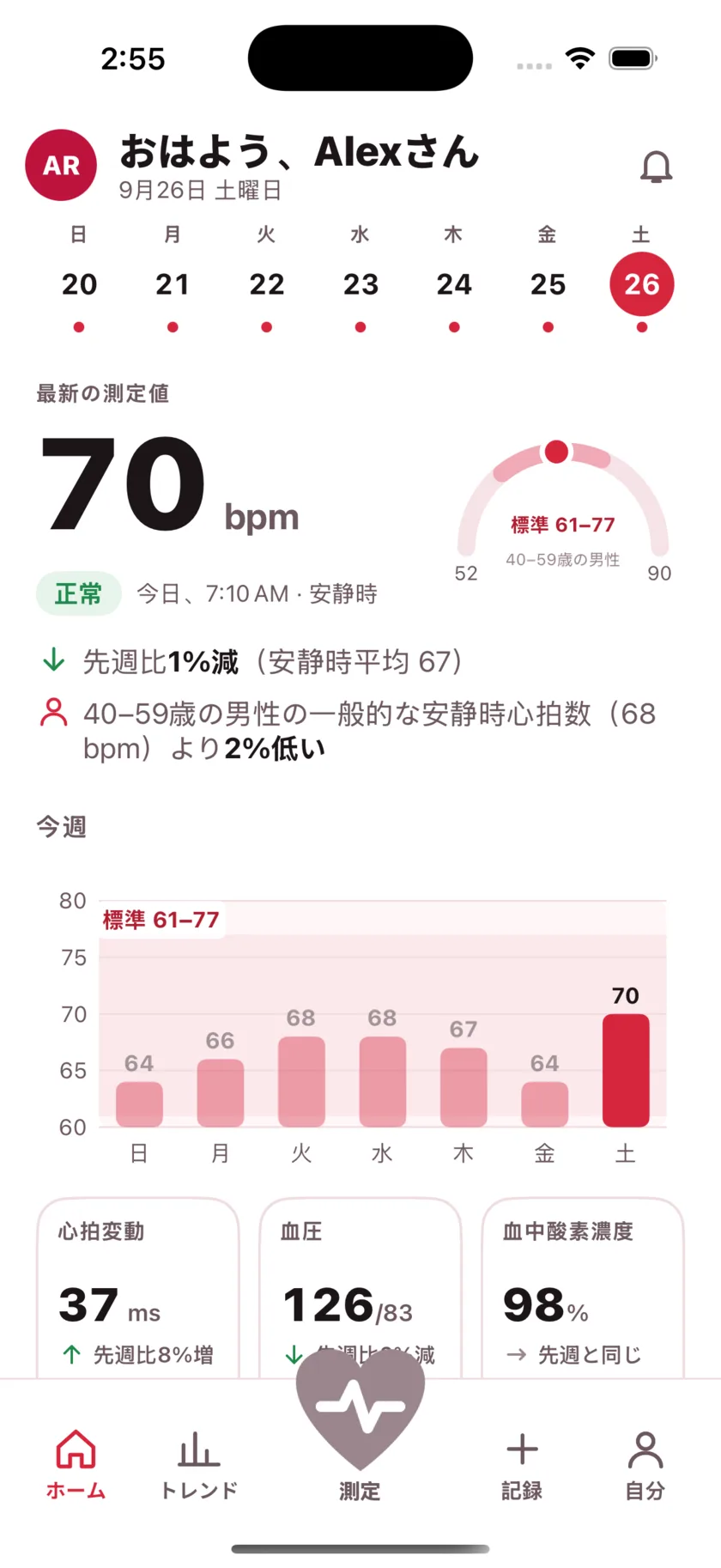 The HeartGlance home screen: a week of days across the top, a resting reading of 66 bpm with a Normal pill, a gauge showing it against the typical range for men 40 to 59, and a bar chart of the week.
