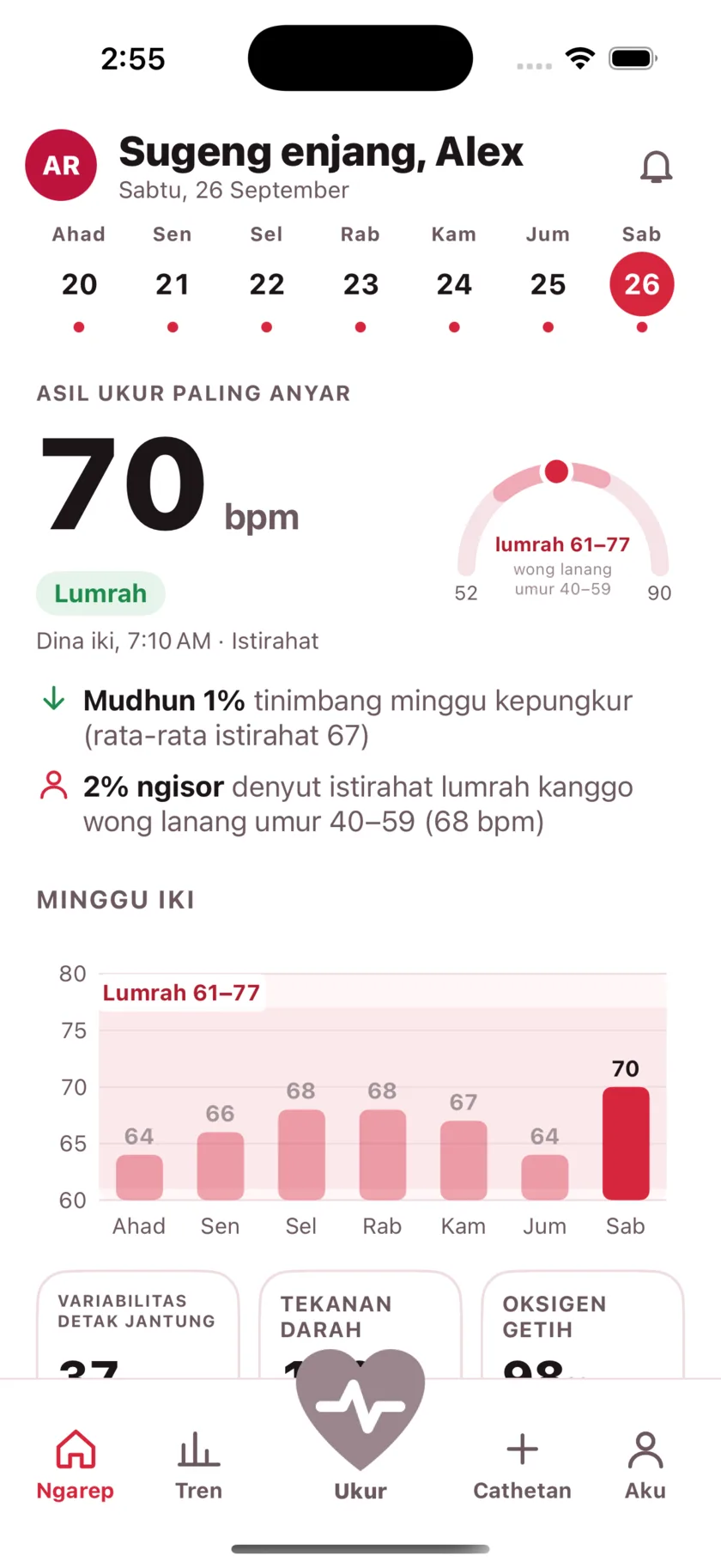 The HeartGlance home screen: a week of days across the top, a resting reading of 66 bpm with a Normal pill, a gauge showing it against the typical range for men 40 to 59, and a bar chart of the week.