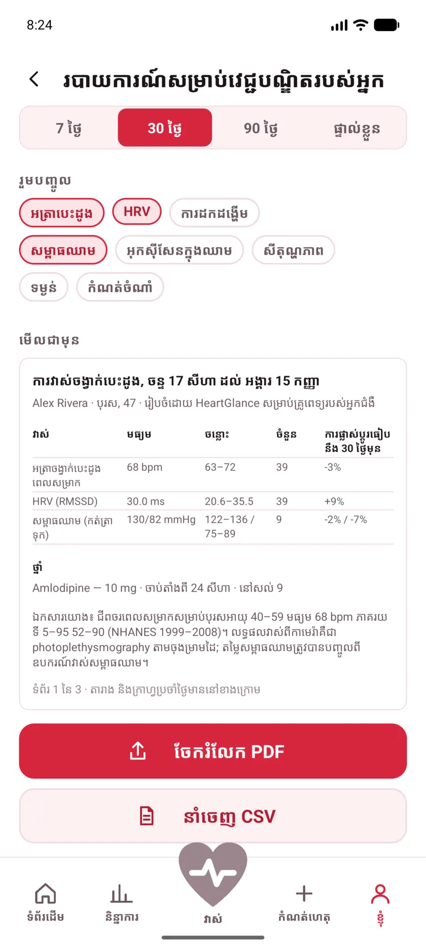 The doctor's report in HeartGlance, showing resting heart rate, variability and blood pressure with averages, ranges and change.