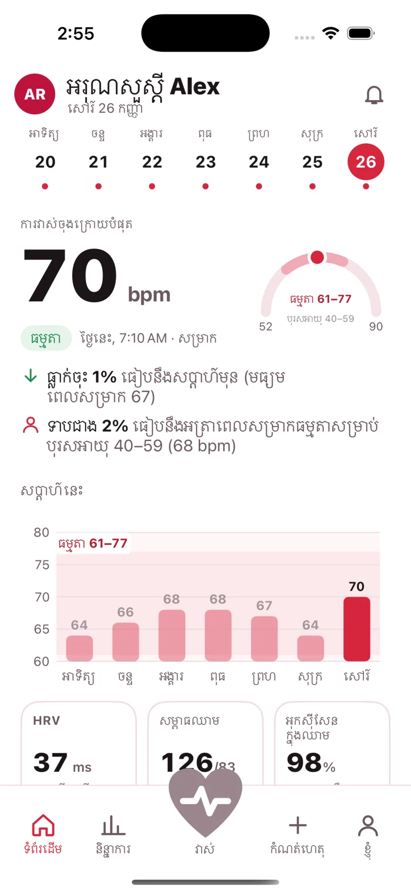 The HeartGlance home screen: a week of days across the top, a resting reading of 66 bpm with a Normal pill, a gauge showing it against the typical range for men 40 to 59, and a bar chart of the week.