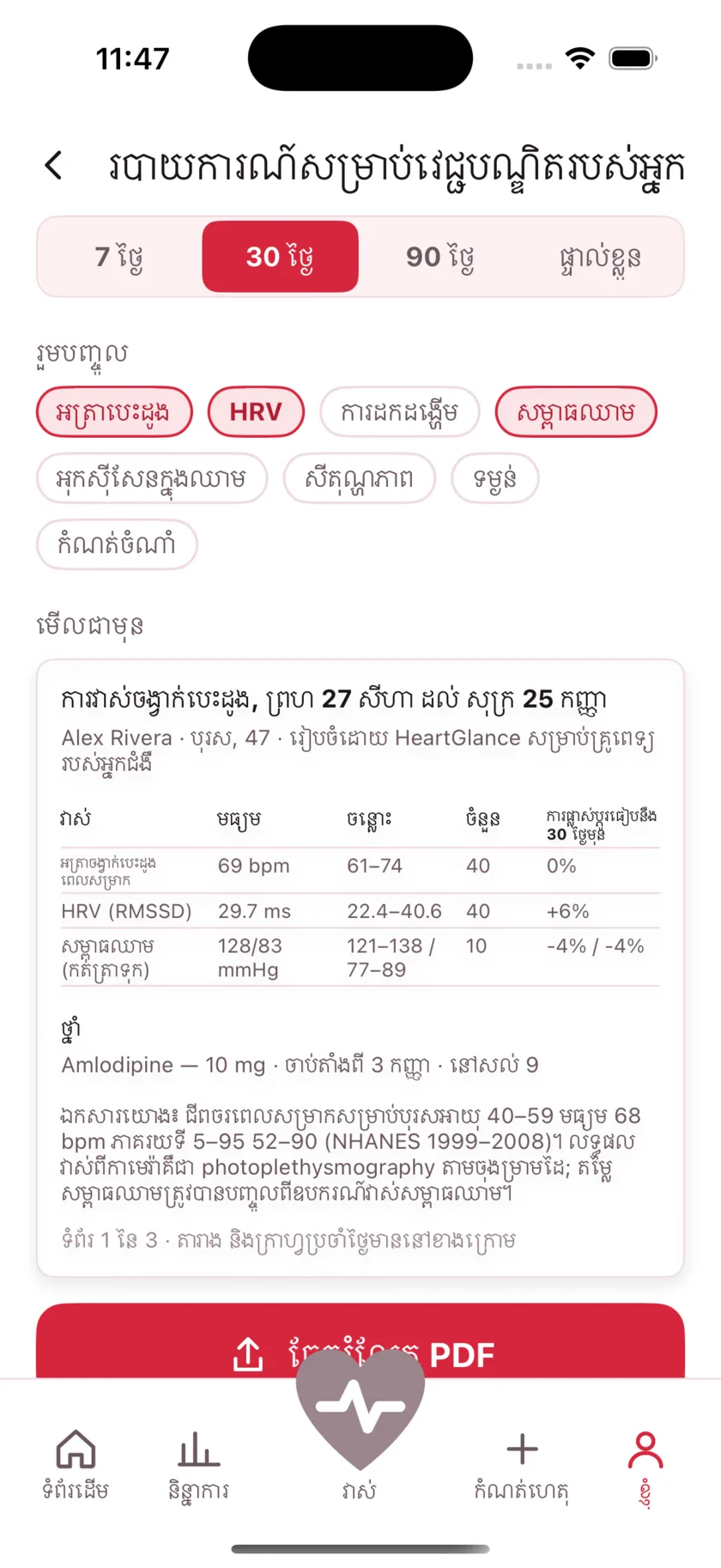 The report for your doctor: a printable page of averages, ranges and daily readings.