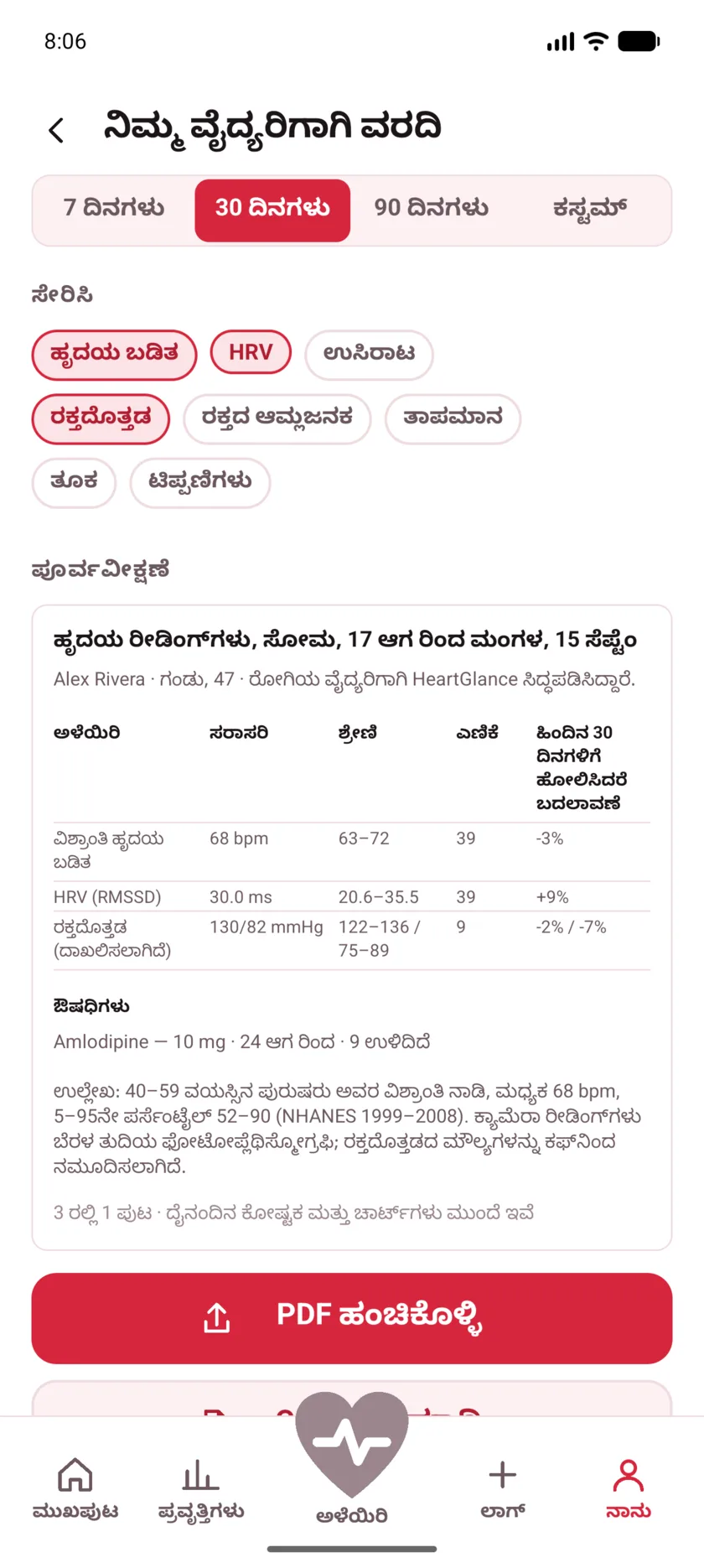 The doctor's report in HeartGlance, showing resting heart rate, variability and blood pressure with averages, ranges and change.