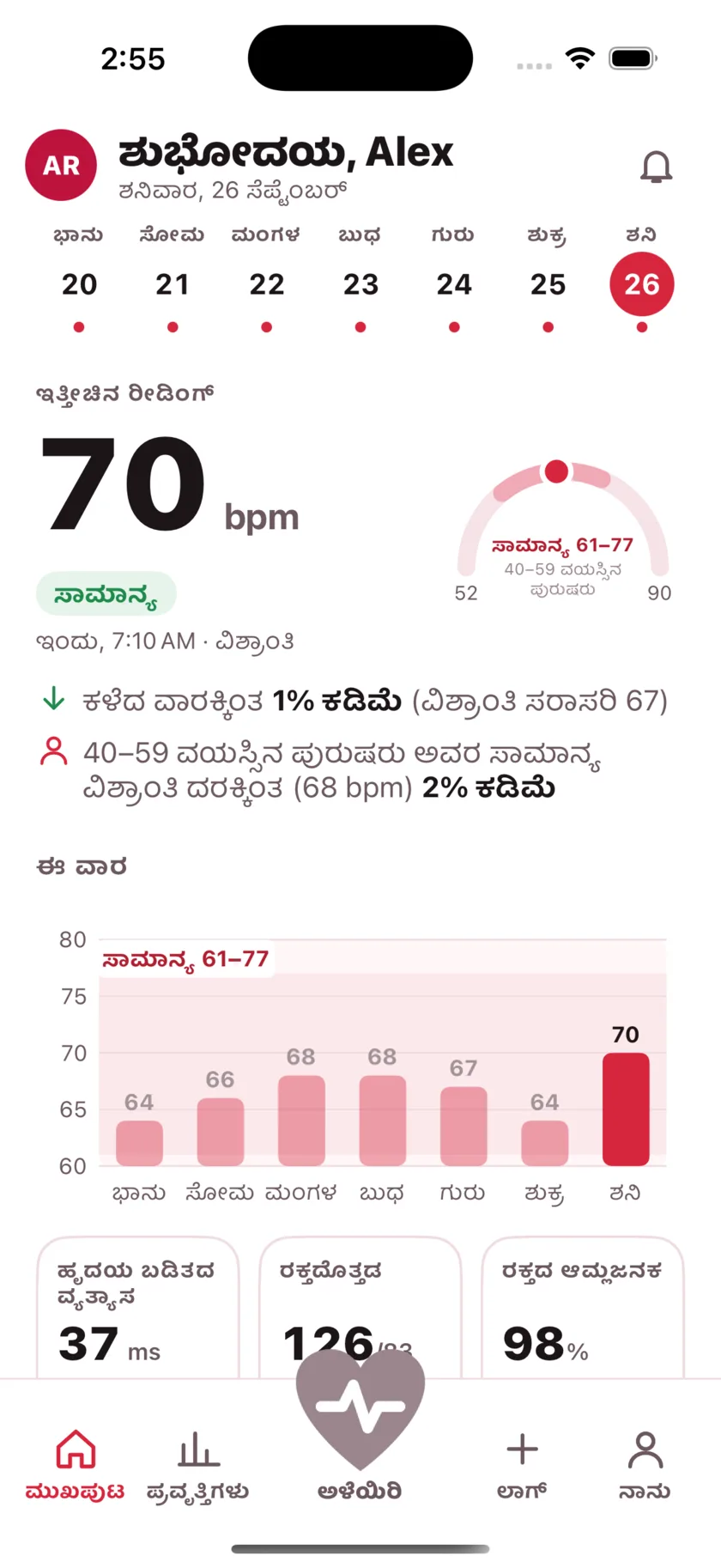 The HeartGlance home screen: a week of days across the top, a resting reading of 66 bpm with a Normal pill, a gauge showing it against the typical range for men 40 to 59, and a bar chart of the week.