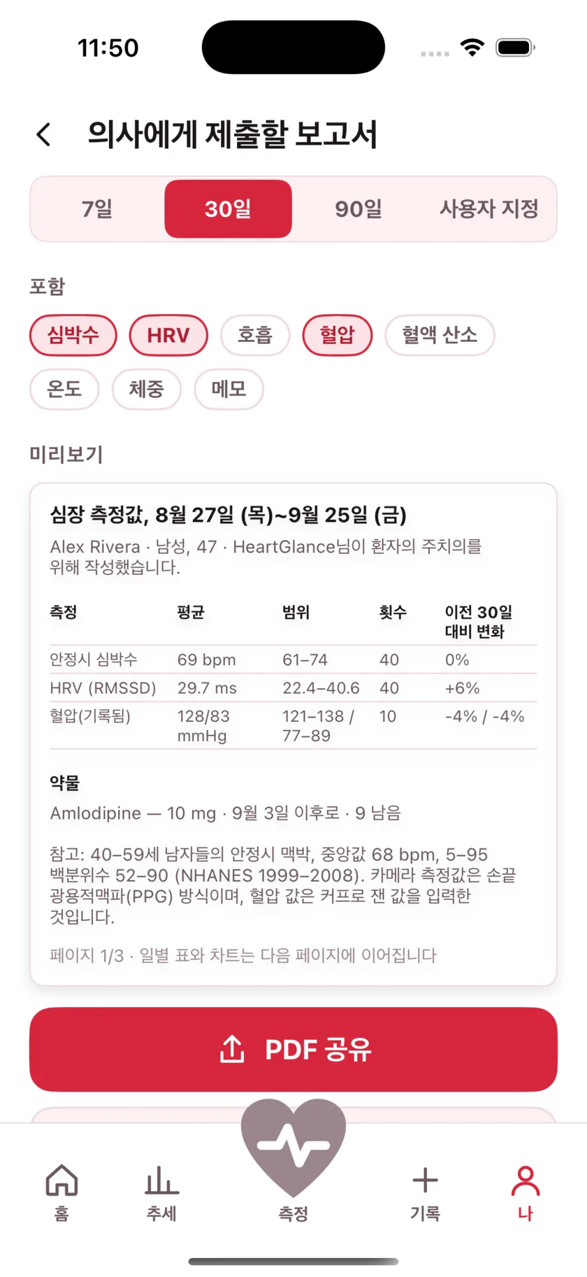 The report for your doctor: a printable page of averages, ranges and daily readings.