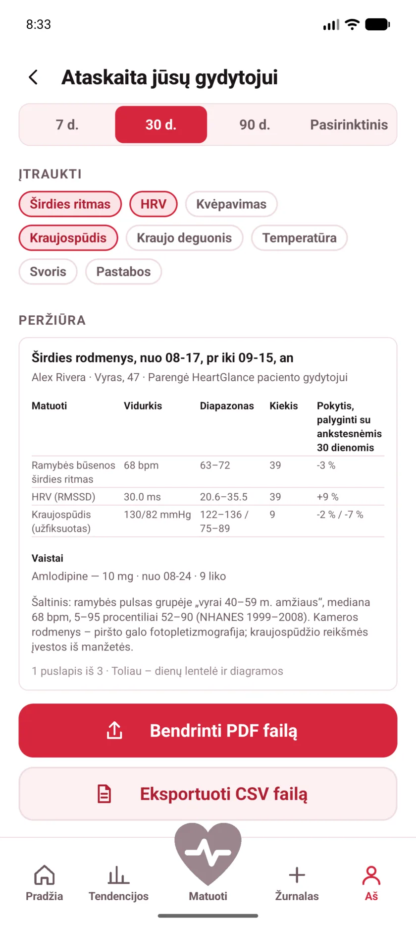The doctor's report in HeartGlance, showing resting heart rate, variability and blood pressure with averages, ranges and change.