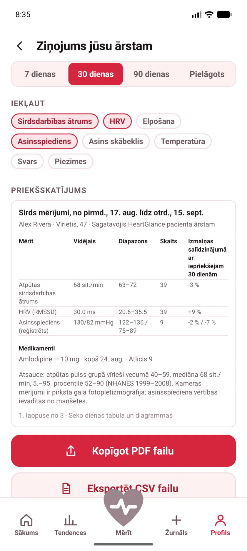 The doctor's report in HeartGlance, showing resting heart rate, variability and blood pressure with averages, ranges and change.