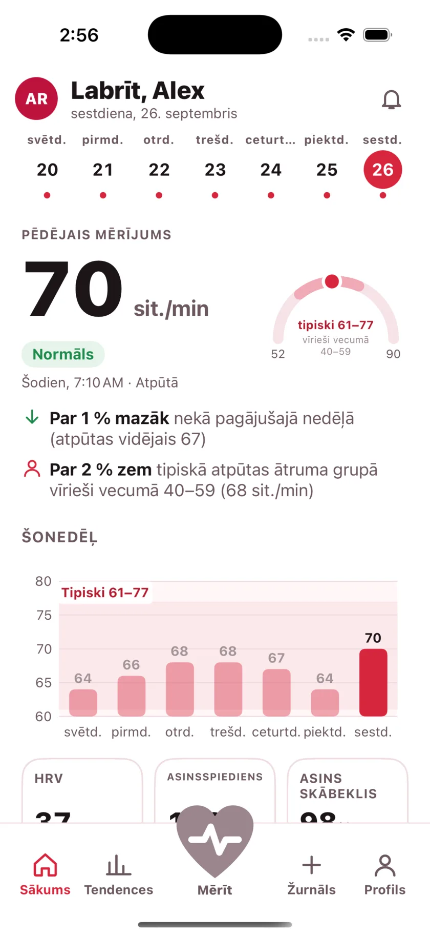 The HeartGlance home screen: a week of days across the top, a resting reading of 66 bpm with a Normal pill, a gauge showing it against the typical range for men 40 to 59, and a bar chart of the week.