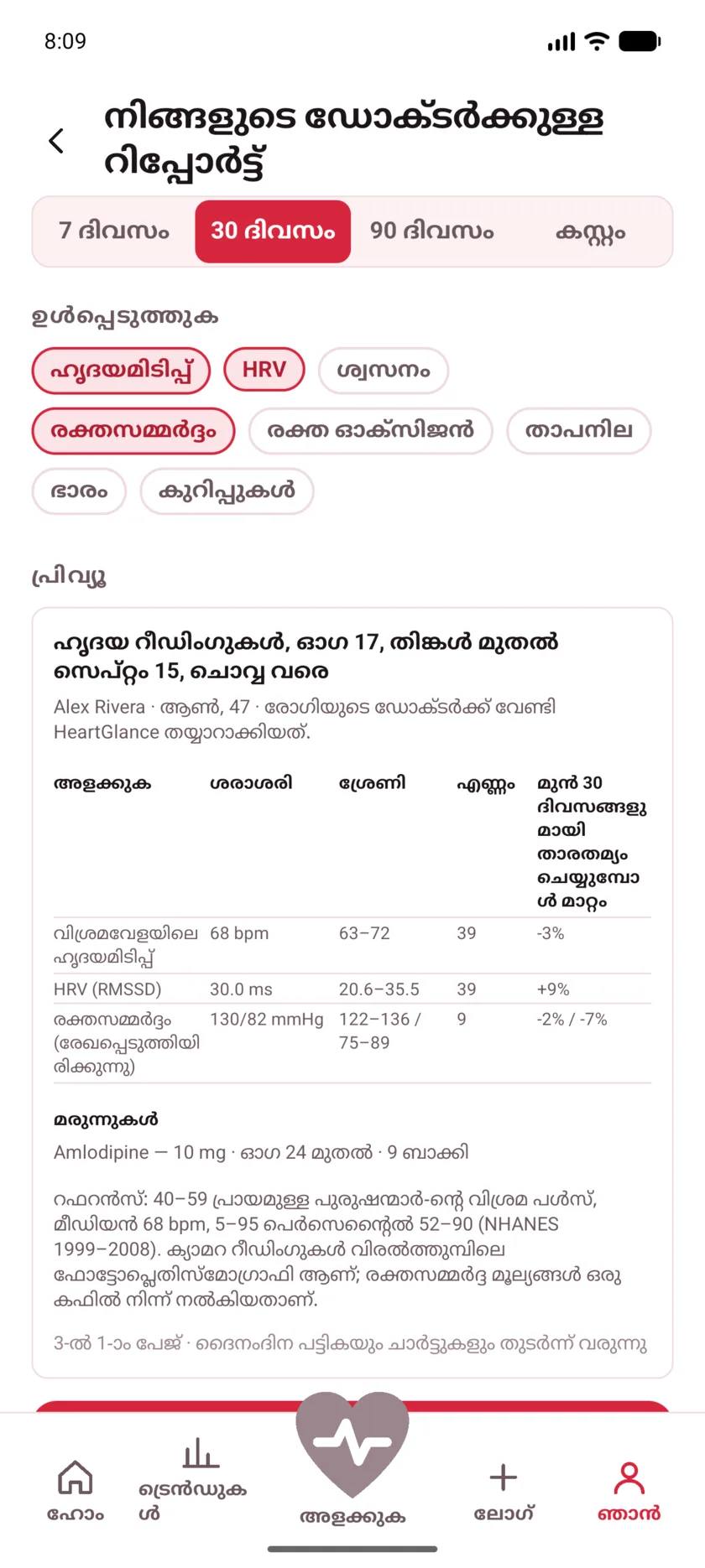 The doctor's report in HeartGlance, showing resting heart rate, variability and blood pressure with averages, ranges and change.