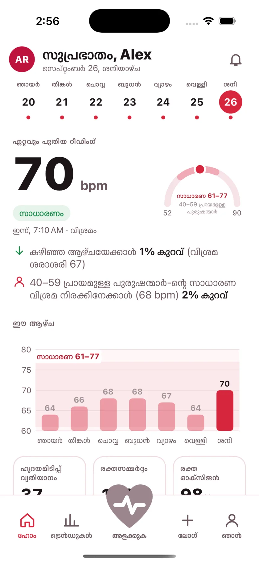 The HeartGlance home screen: a week of days across the top, a resting reading of 66 bpm with a Normal pill, a gauge showing it against the typical range for men 40 to 59, and a bar chart of the week.