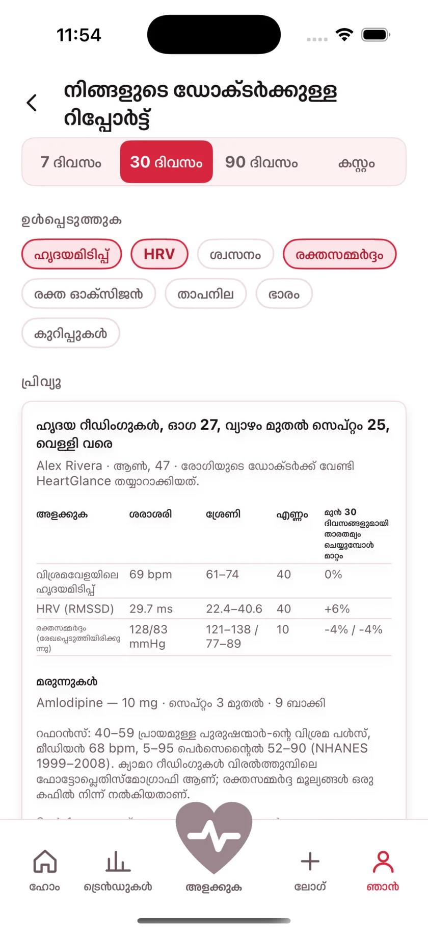 The report for your doctor: a printable page of averages, ranges and daily readings.