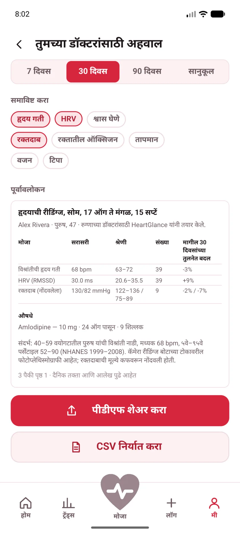 The doctor's report in HeartGlance, showing resting heart rate, variability and blood pressure with averages, ranges and change.
