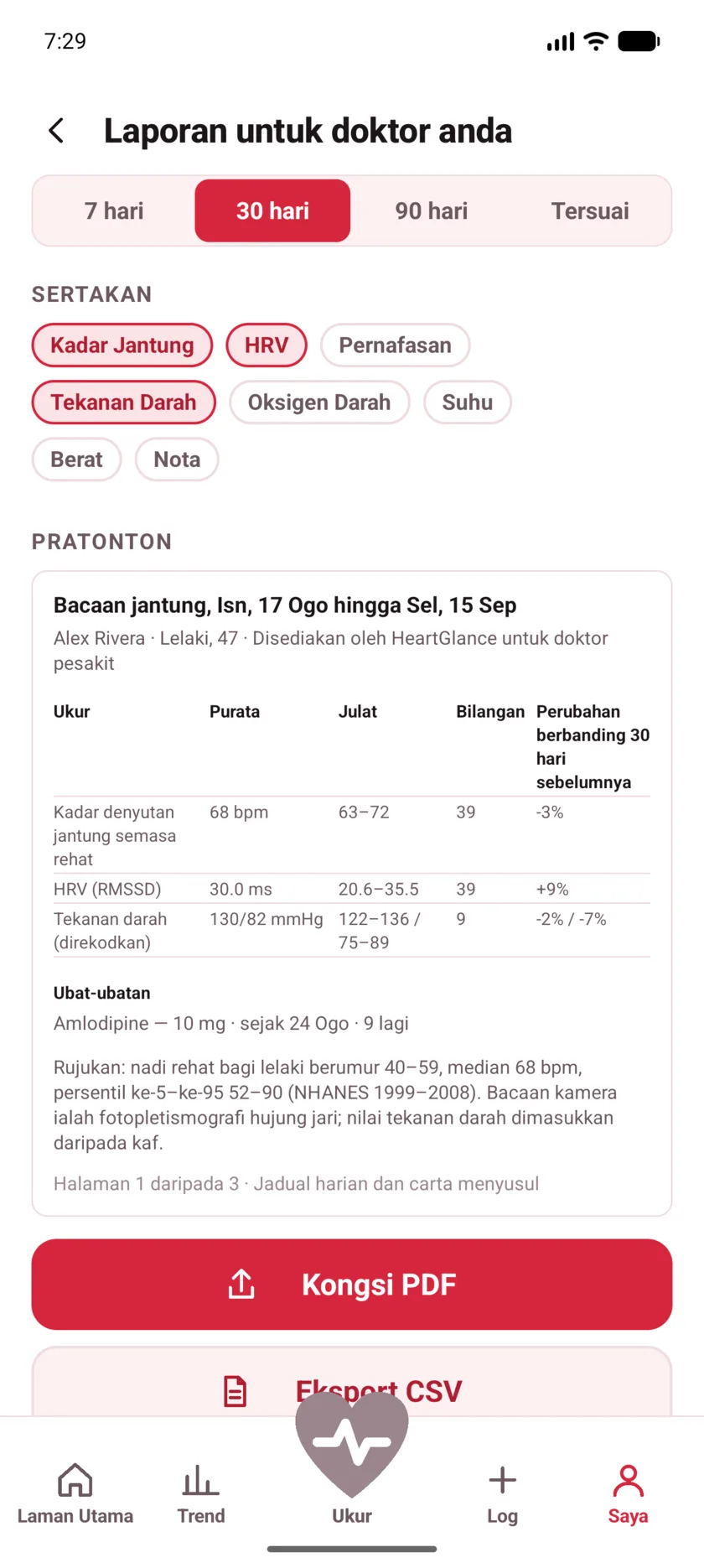 The doctor's report in HeartGlance, showing resting heart rate, variability and blood pressure with averages, ranges and change.