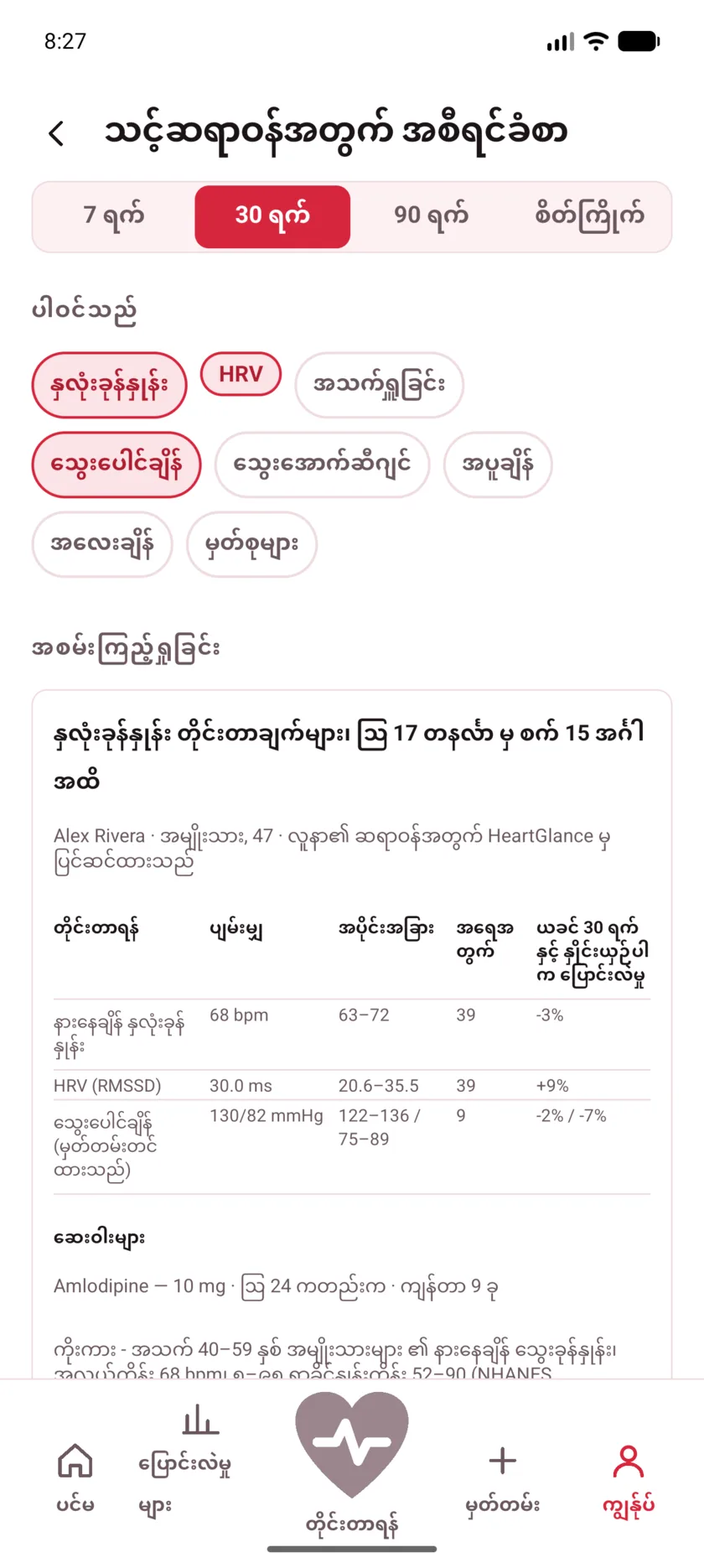 The doctor's report in HeartGlance, showing resting heart rate, variability and blood pressure with averages, ranges and change.
