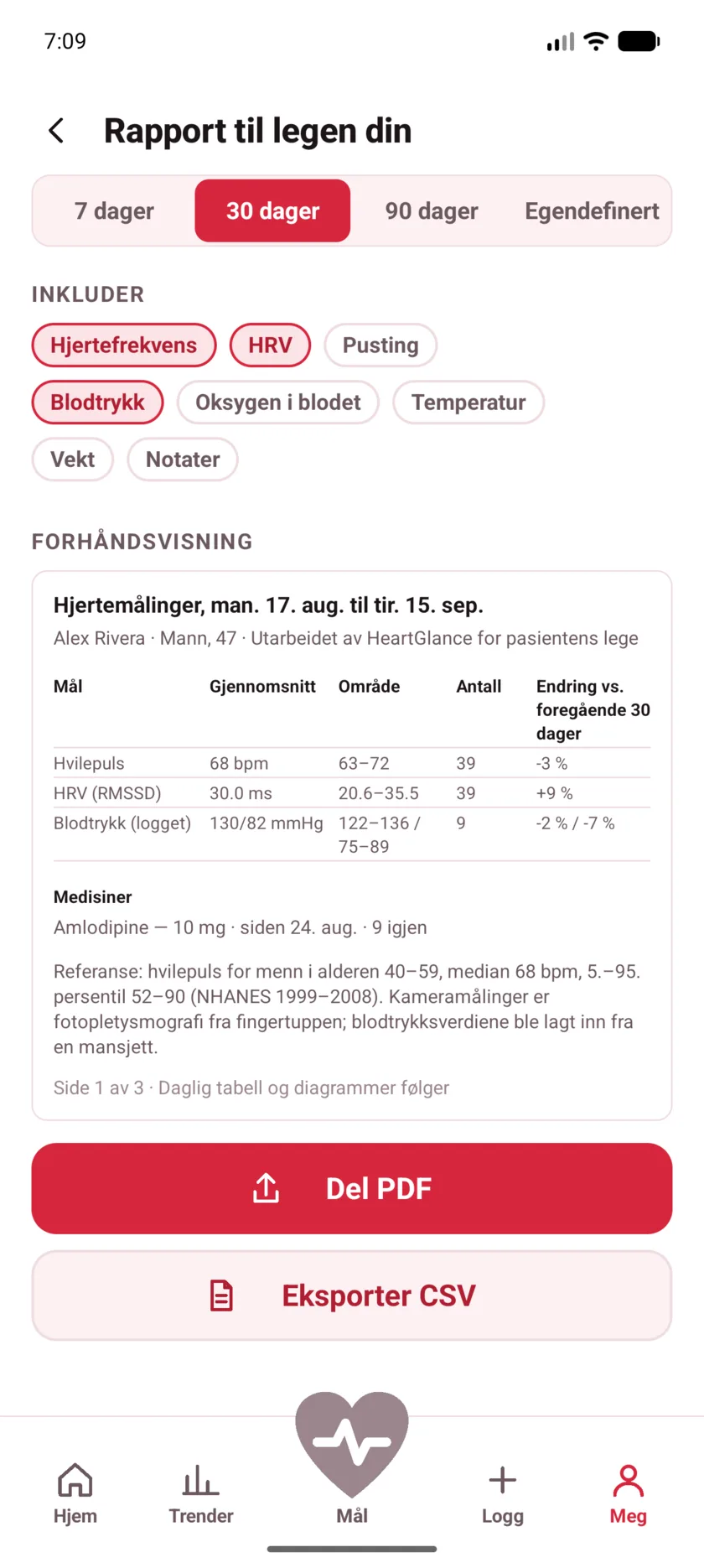 The doctor's report in HeartGlance, showing resting heart rate, variability and blood pressure with averages, ranges and change.