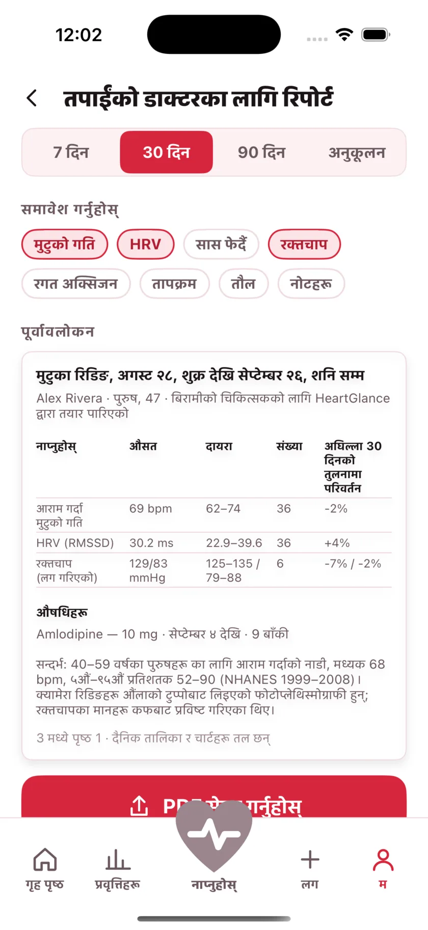 The report for your doctor: a printable page of averages, ranges and daily readings.