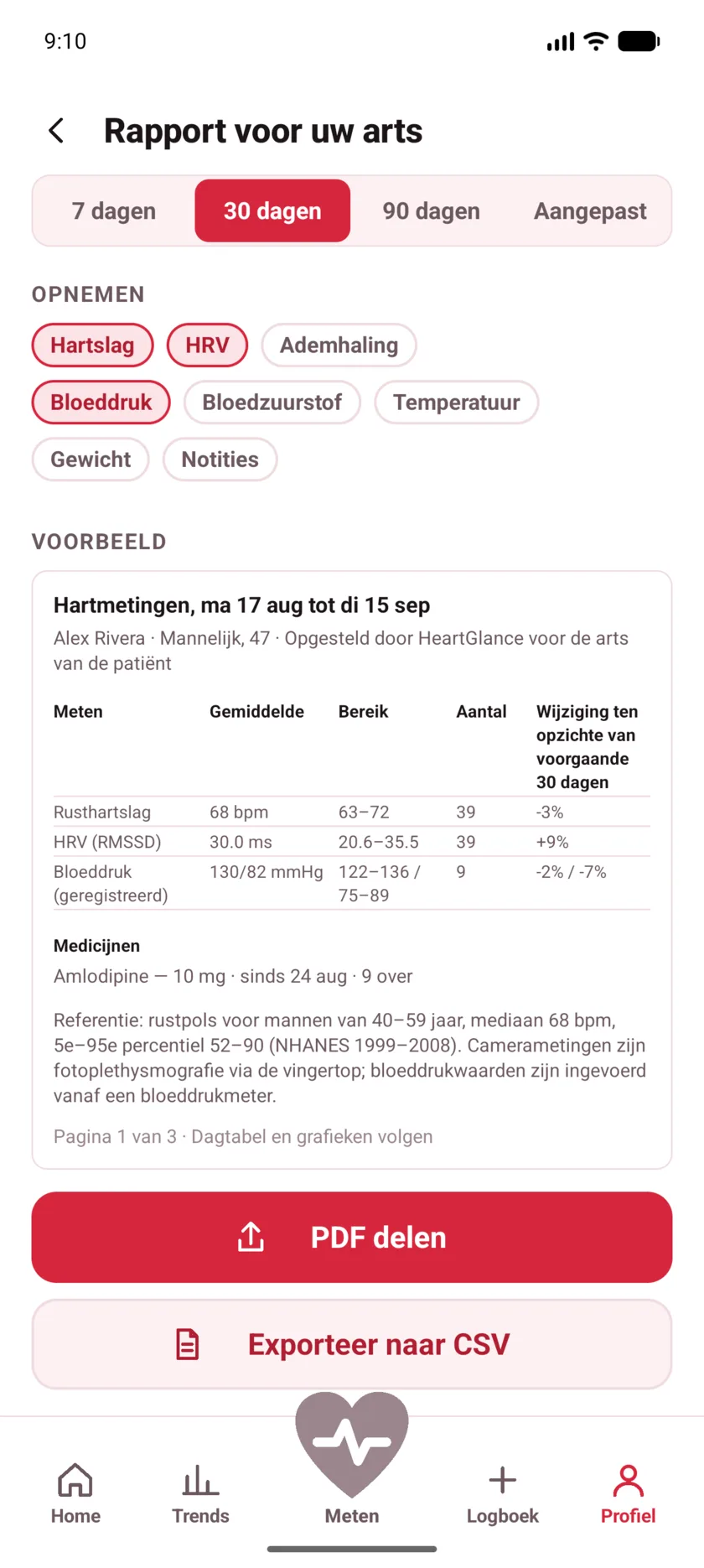 The doctor's report in HeartGlance, showing resting heart rate, variability and blood pressure with averages, ranges and change.