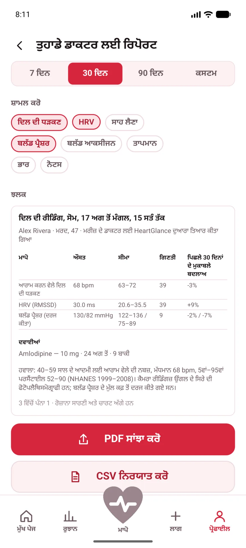 The doctor's report in HeartGlance, showing resting heart rate, variability and blood pressure with averages, ranges and change.