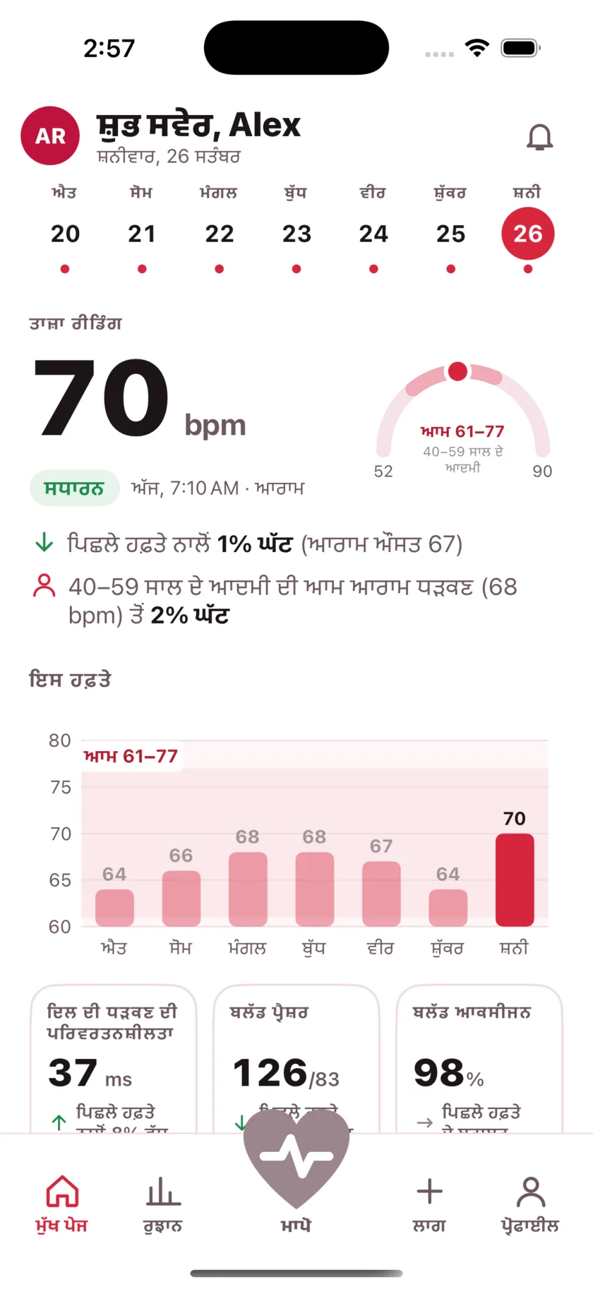 The HeartGlance home screen: a week of days across the top, a resting reading of 66 bpm with a Normal pill, a gauge showing it against the typical range for men 40 to 59, and a bar chart of the week.