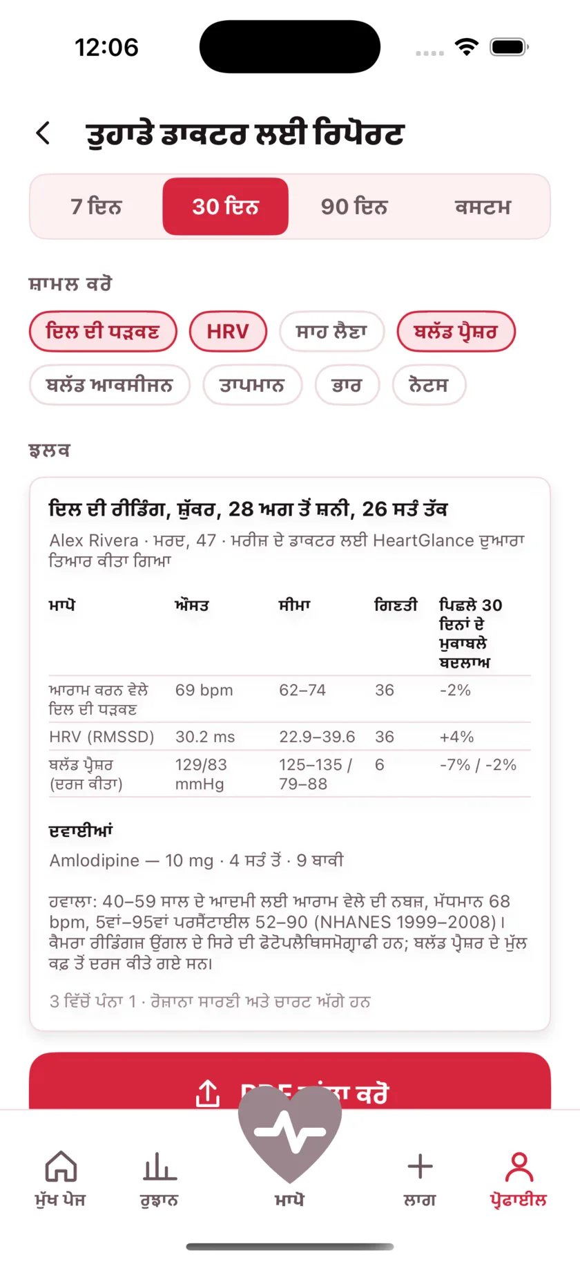 The report for your doctor: a printable page of averages, ranges and daily readings.