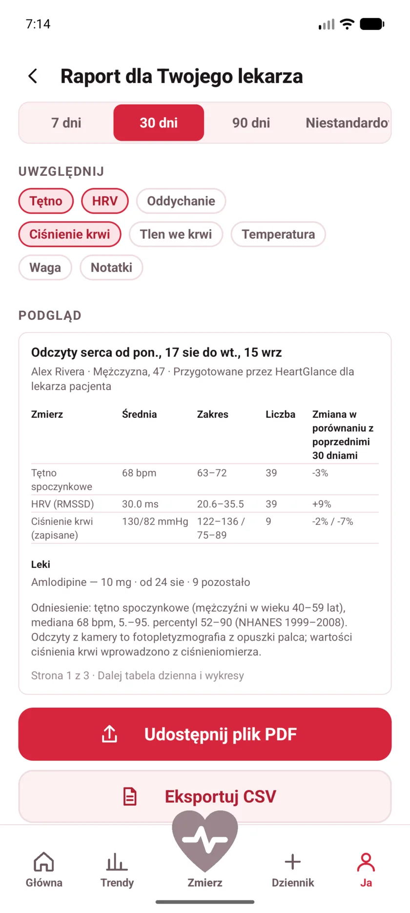 The doctor's report in HeartGlance, showing resting heart rate, variability and blood pressure with averages, ranges and change.